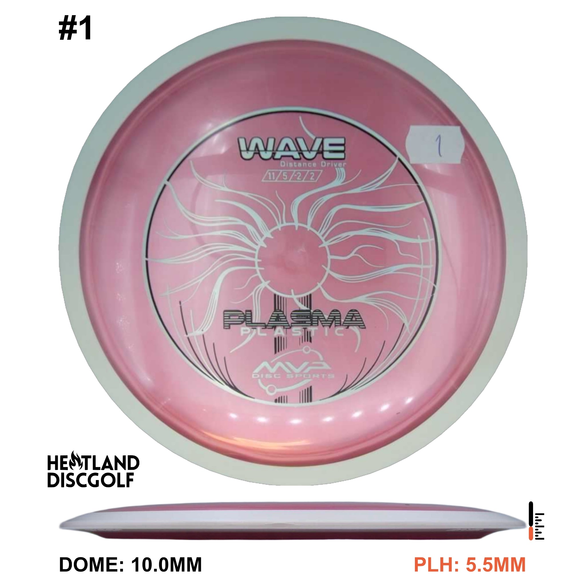 Plasma Wave - Project Lab Coat