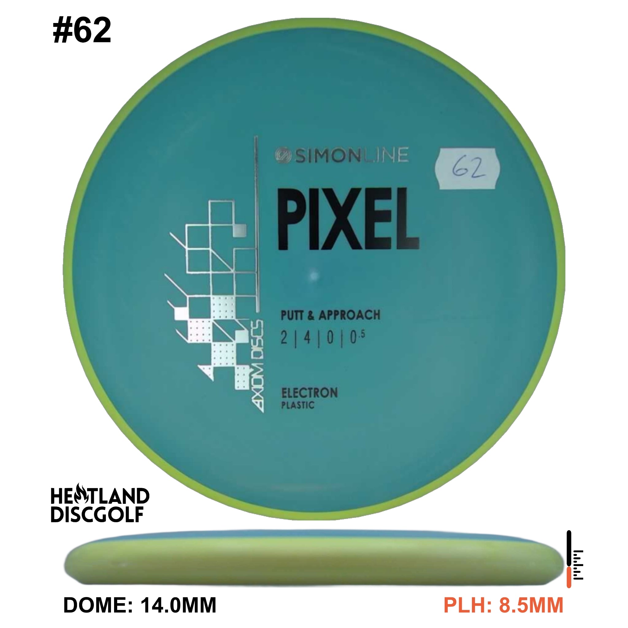 Electron Pixel Simon Line