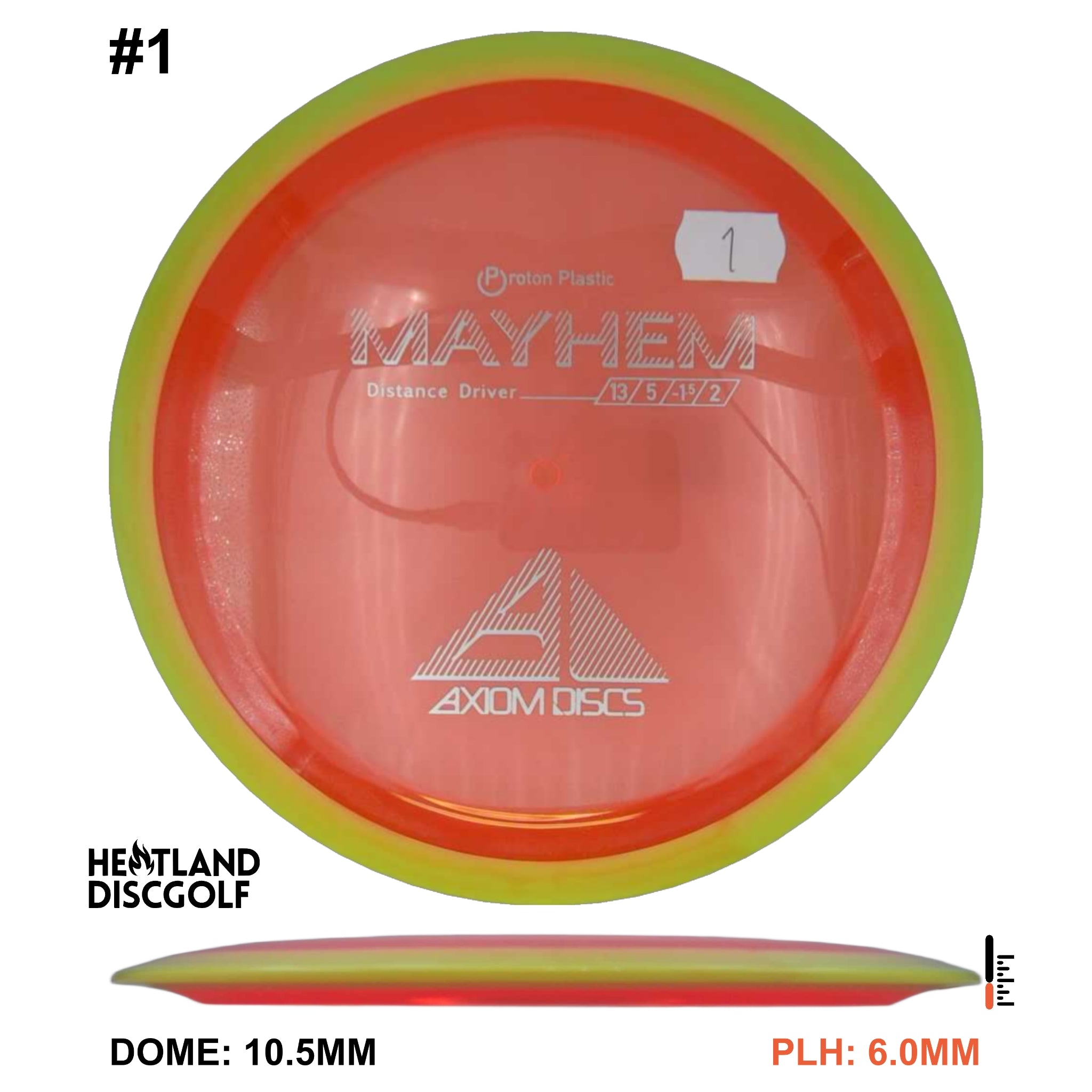 Proton Mayhem