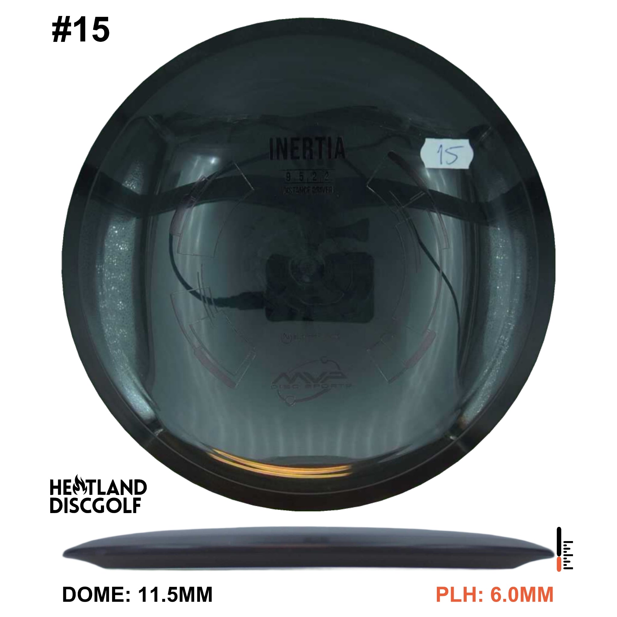 Neutron Inertia