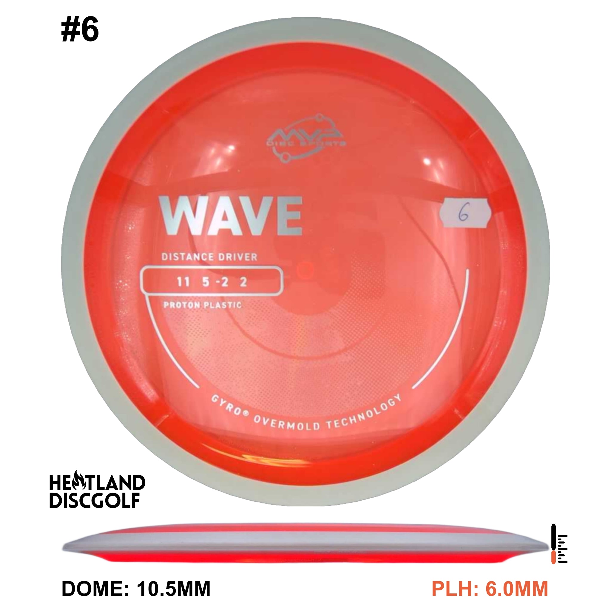 Proton Wave - Project Lab Coat