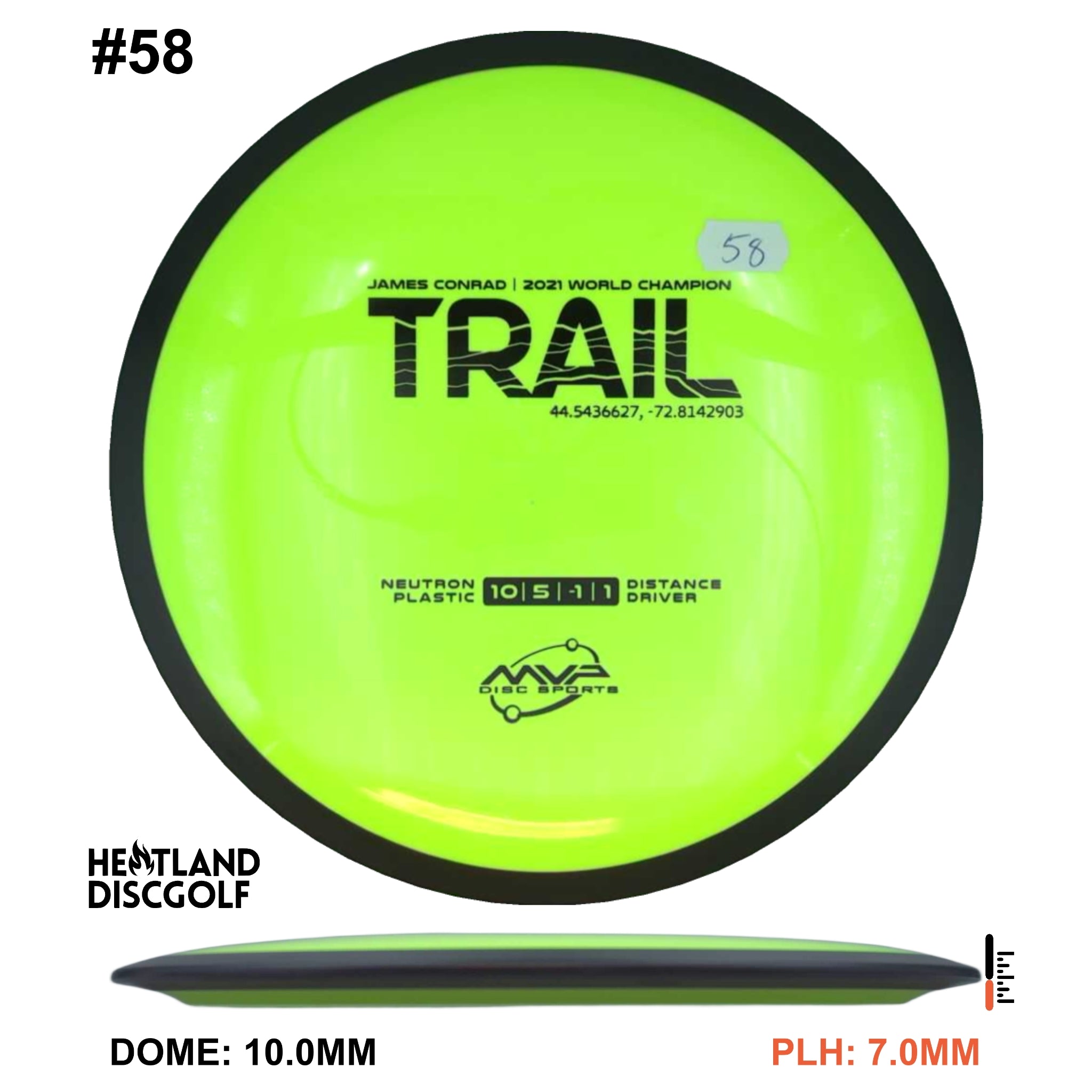 Neutron Trail
