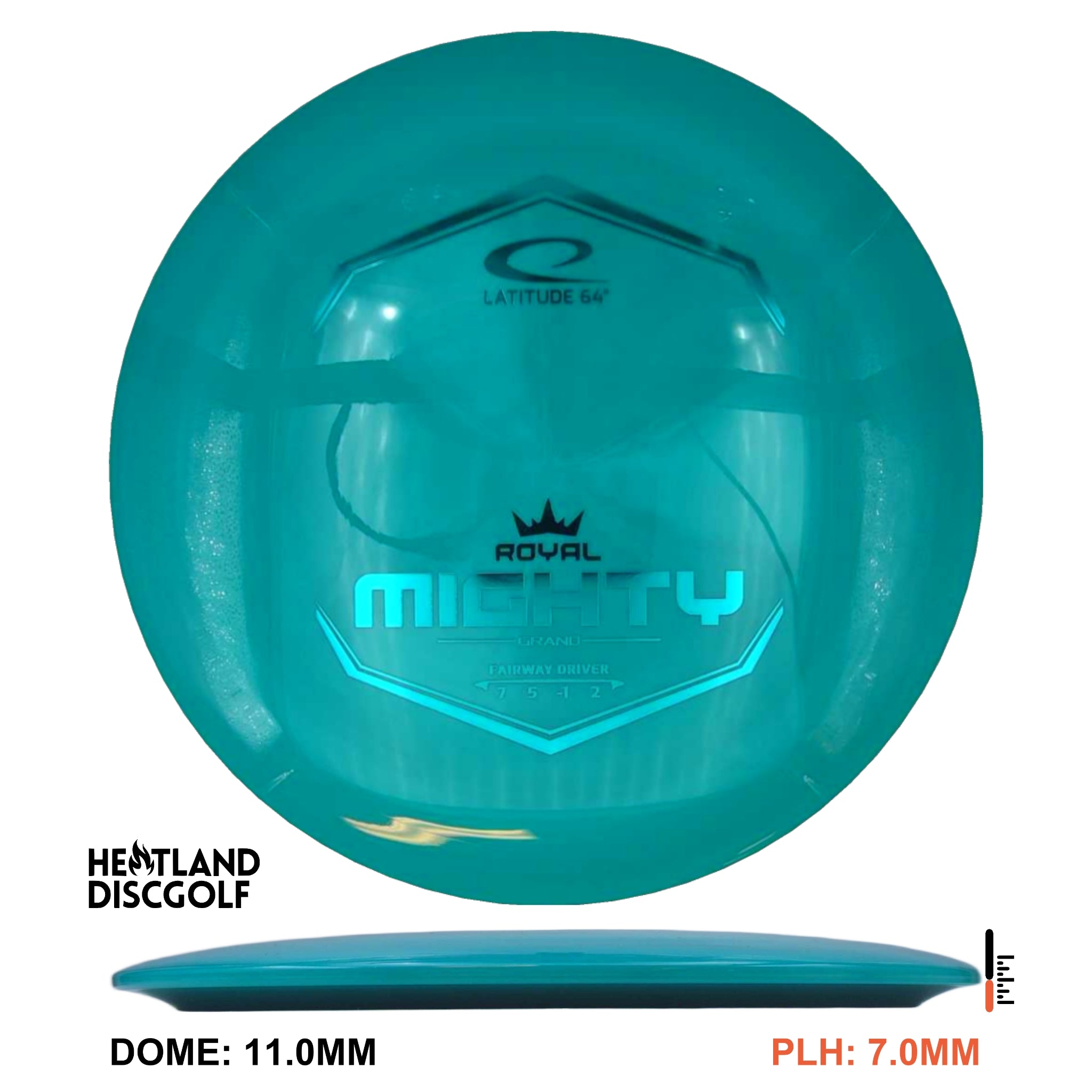 Grand Mighty