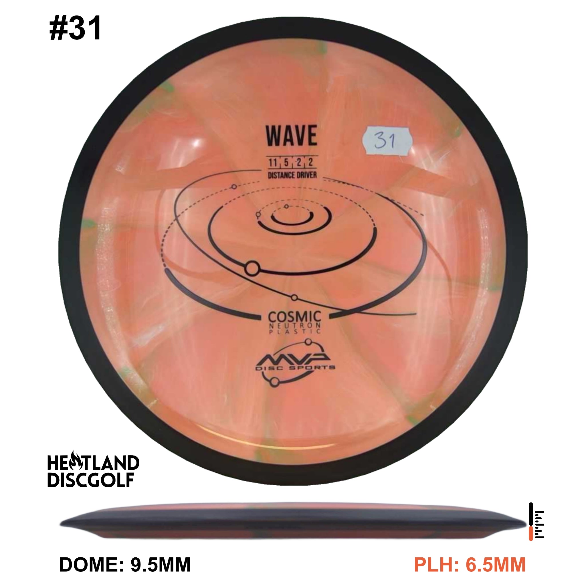 Cosmic Neutron Wave