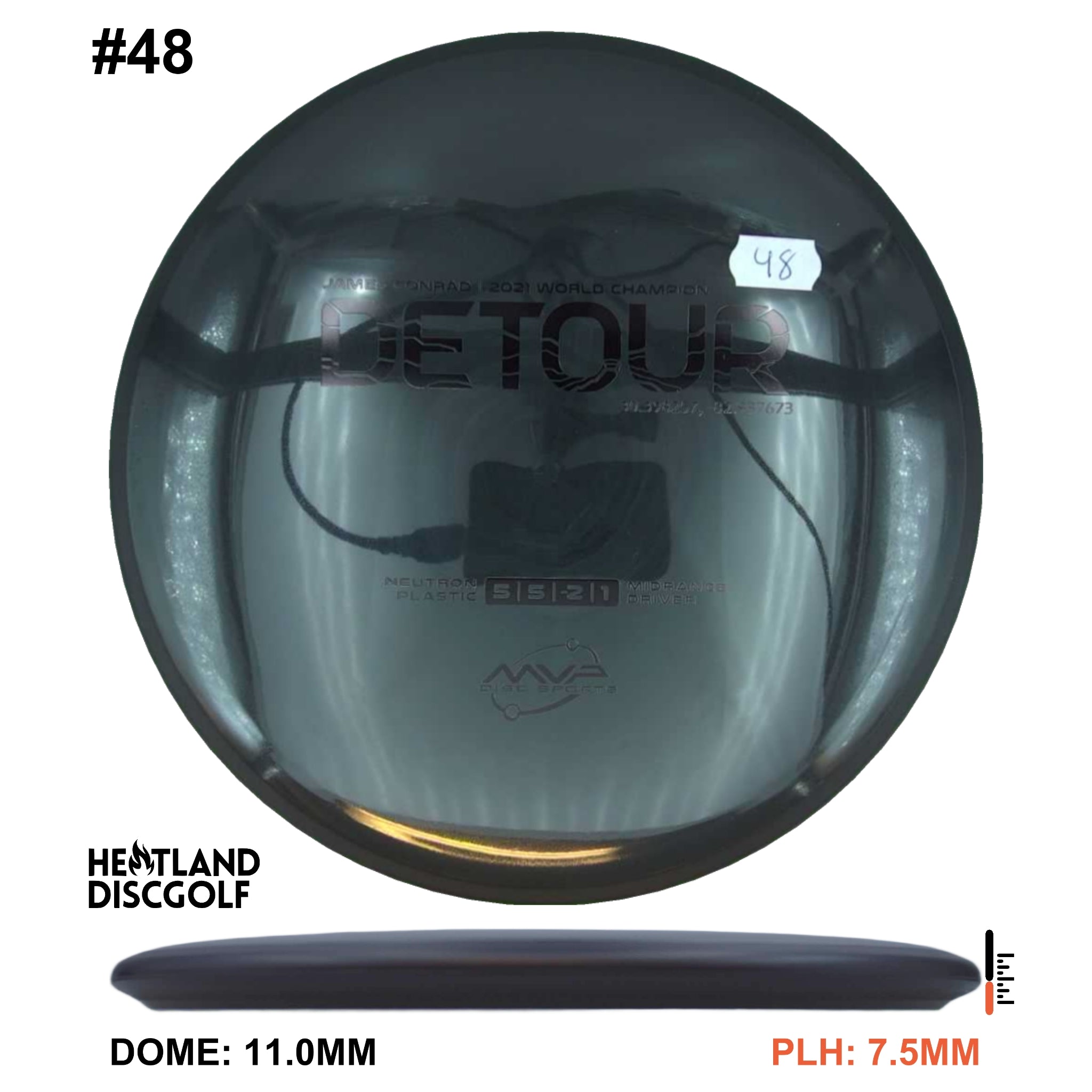 Neutron Detour