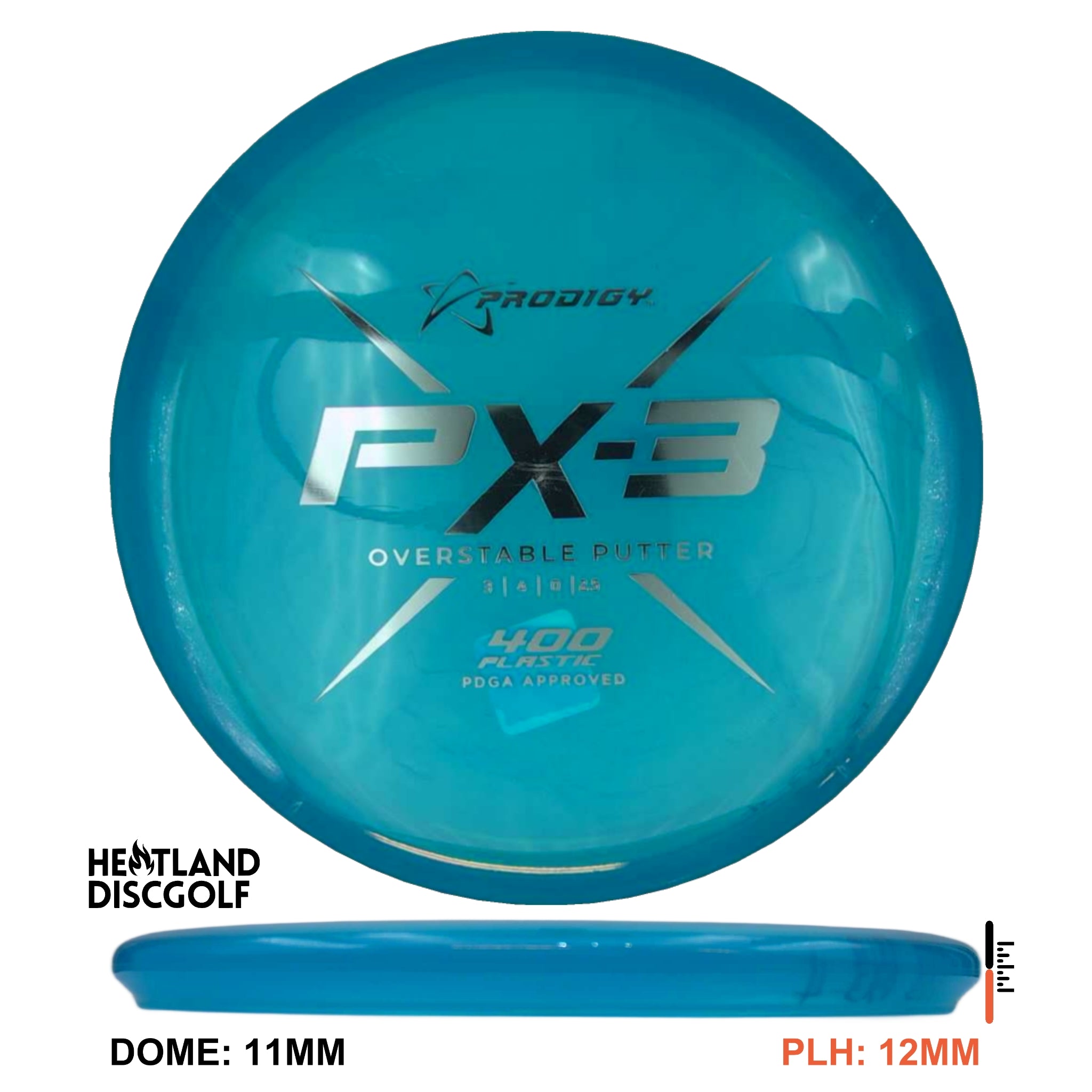 400 Plastic PX-3