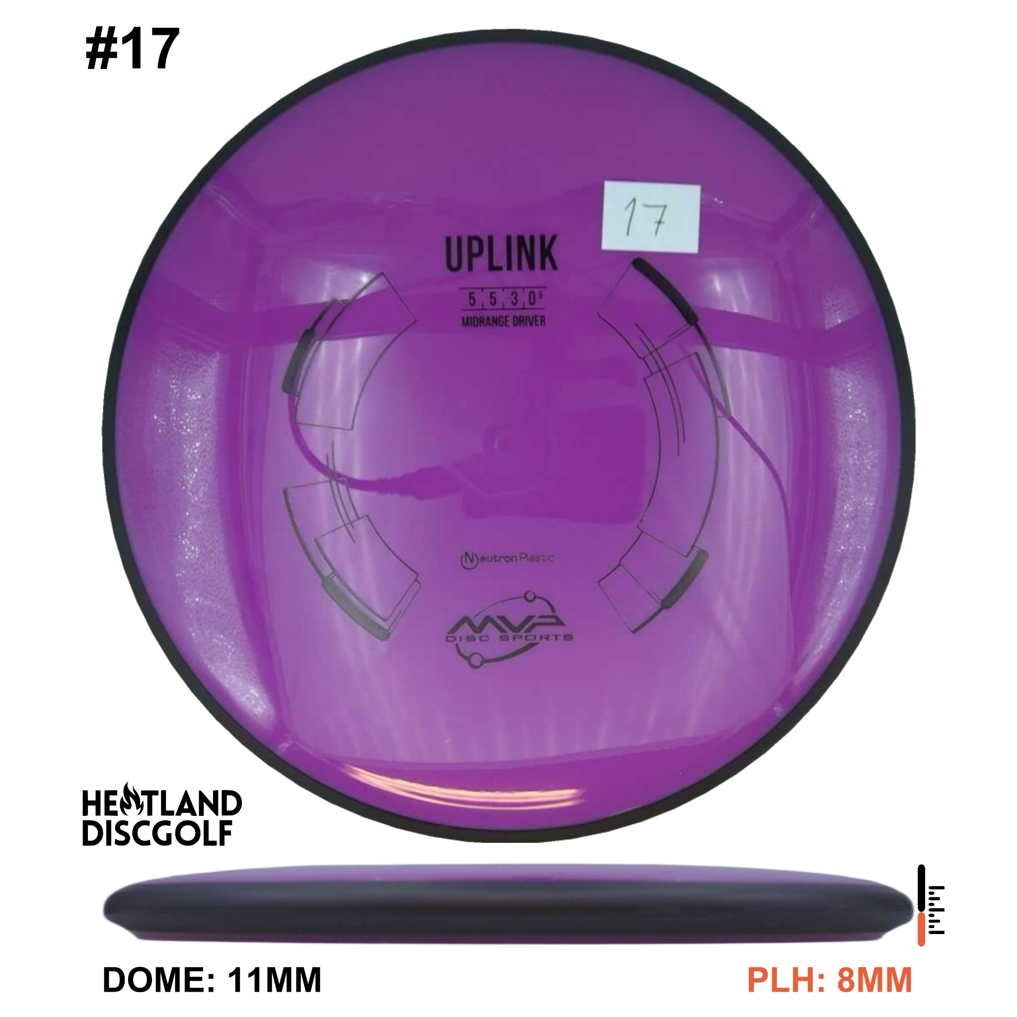 Neutron Uplink