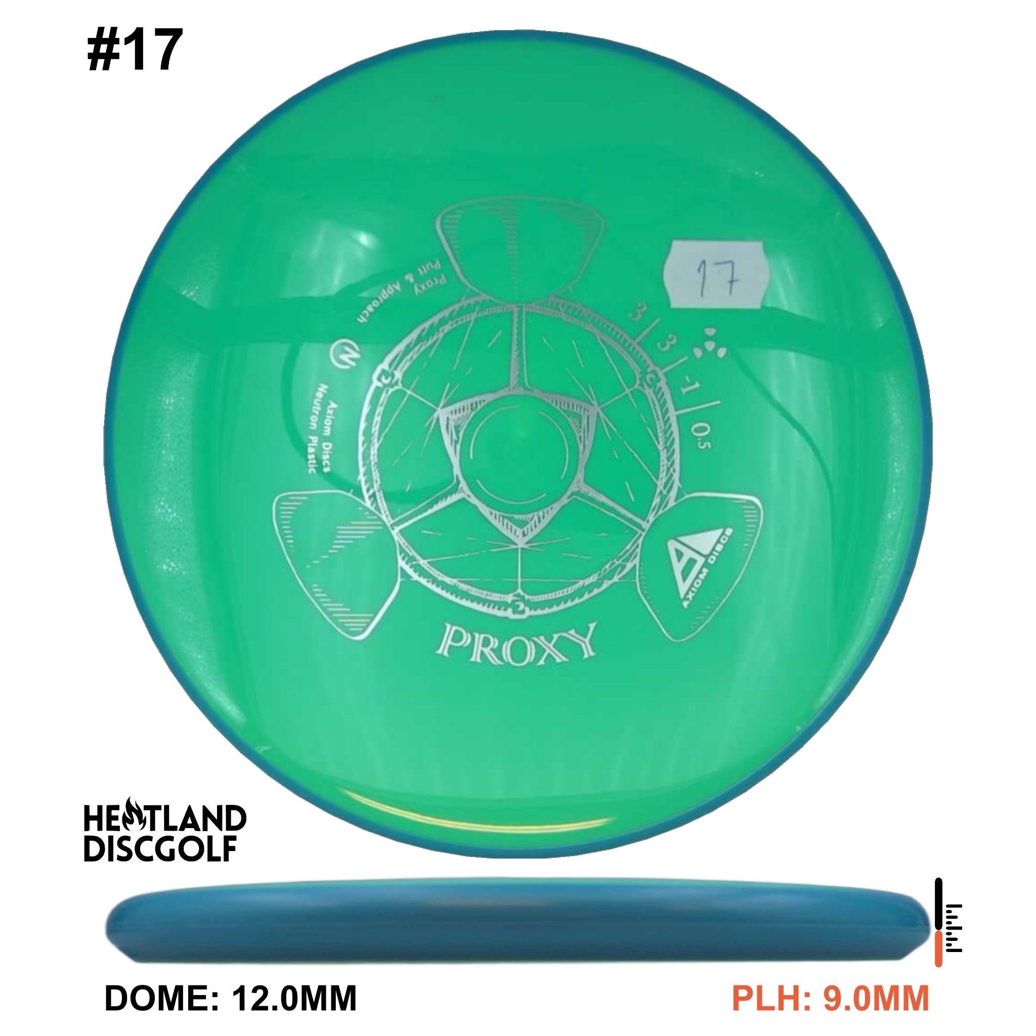 Neutron Proxy