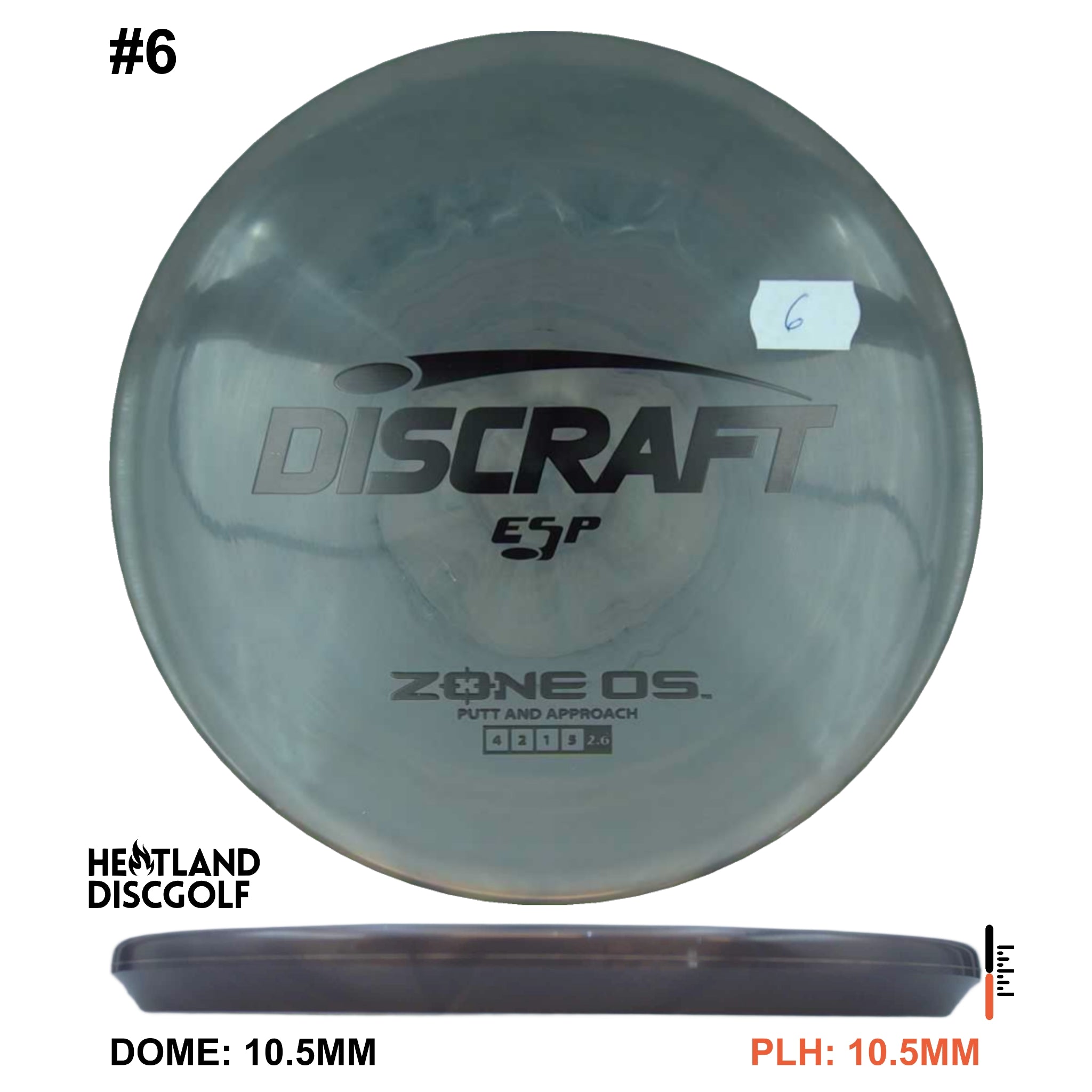 ESP Zone OS