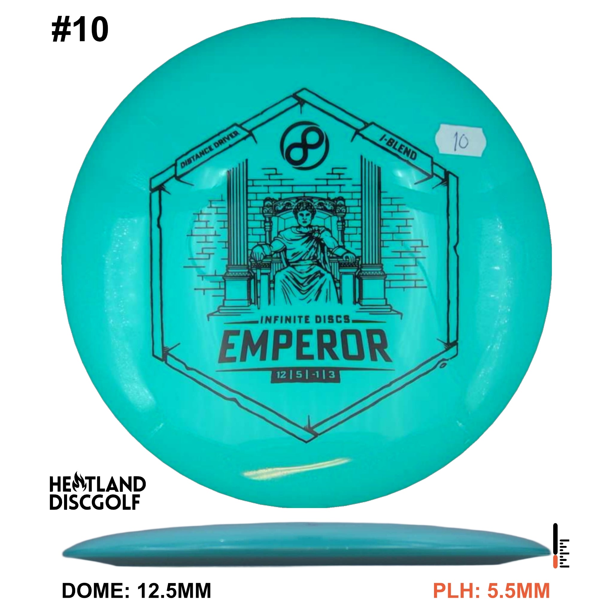 I-Blend Emperor