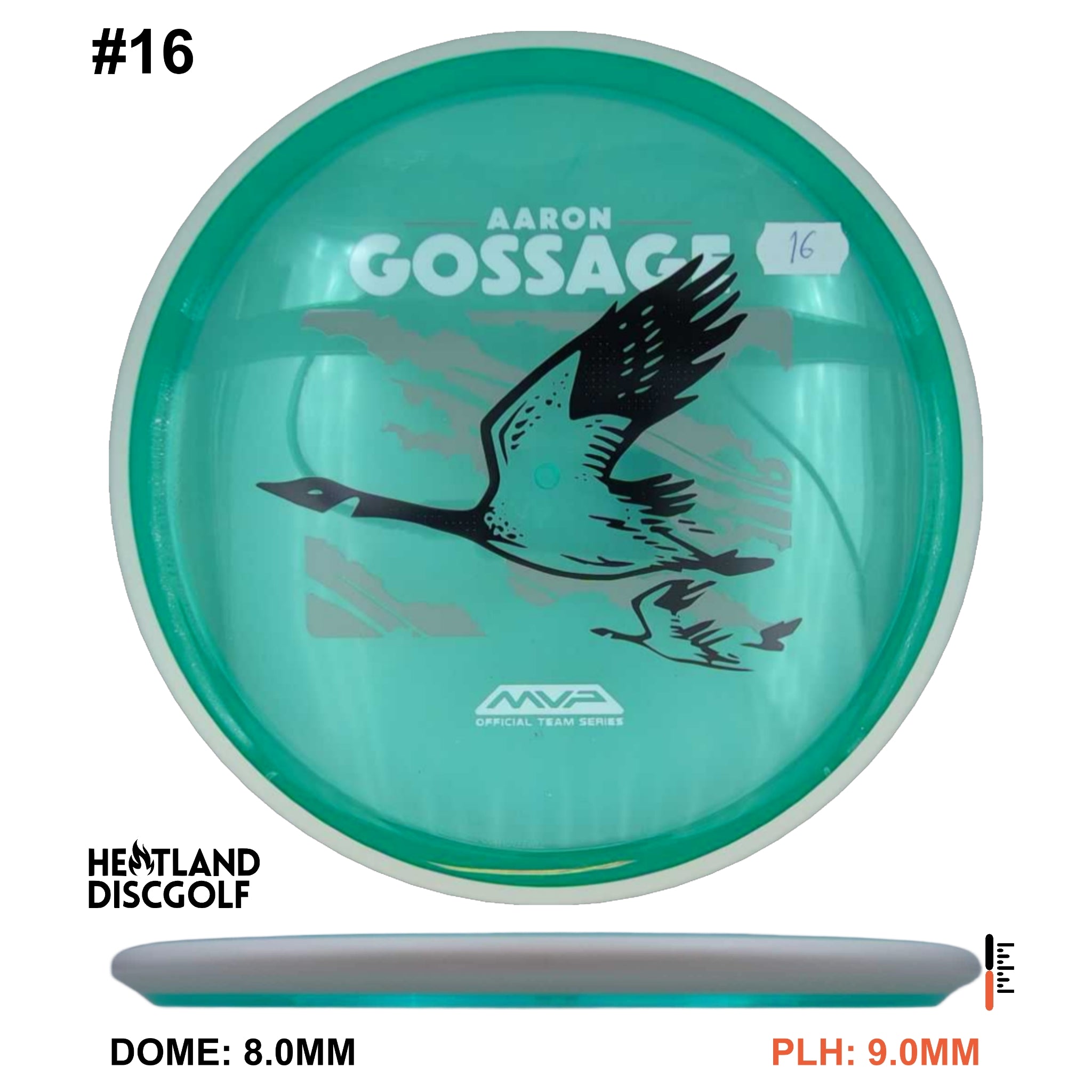 Proton Reactor - Aaron Gossage 2026