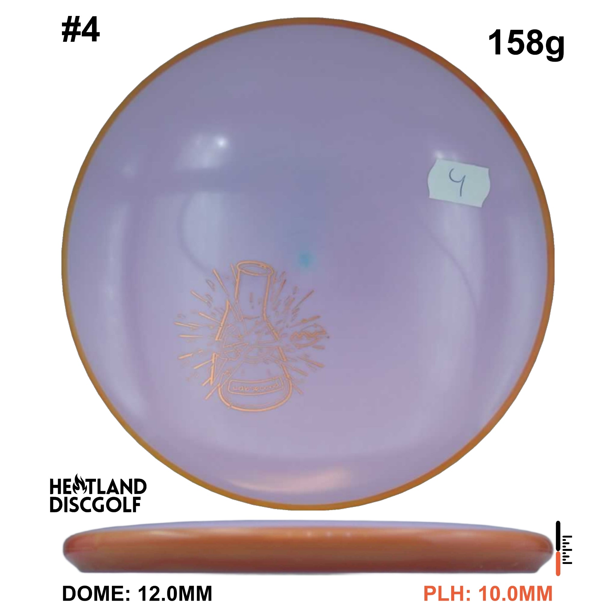 Fission Envy - Lab Second