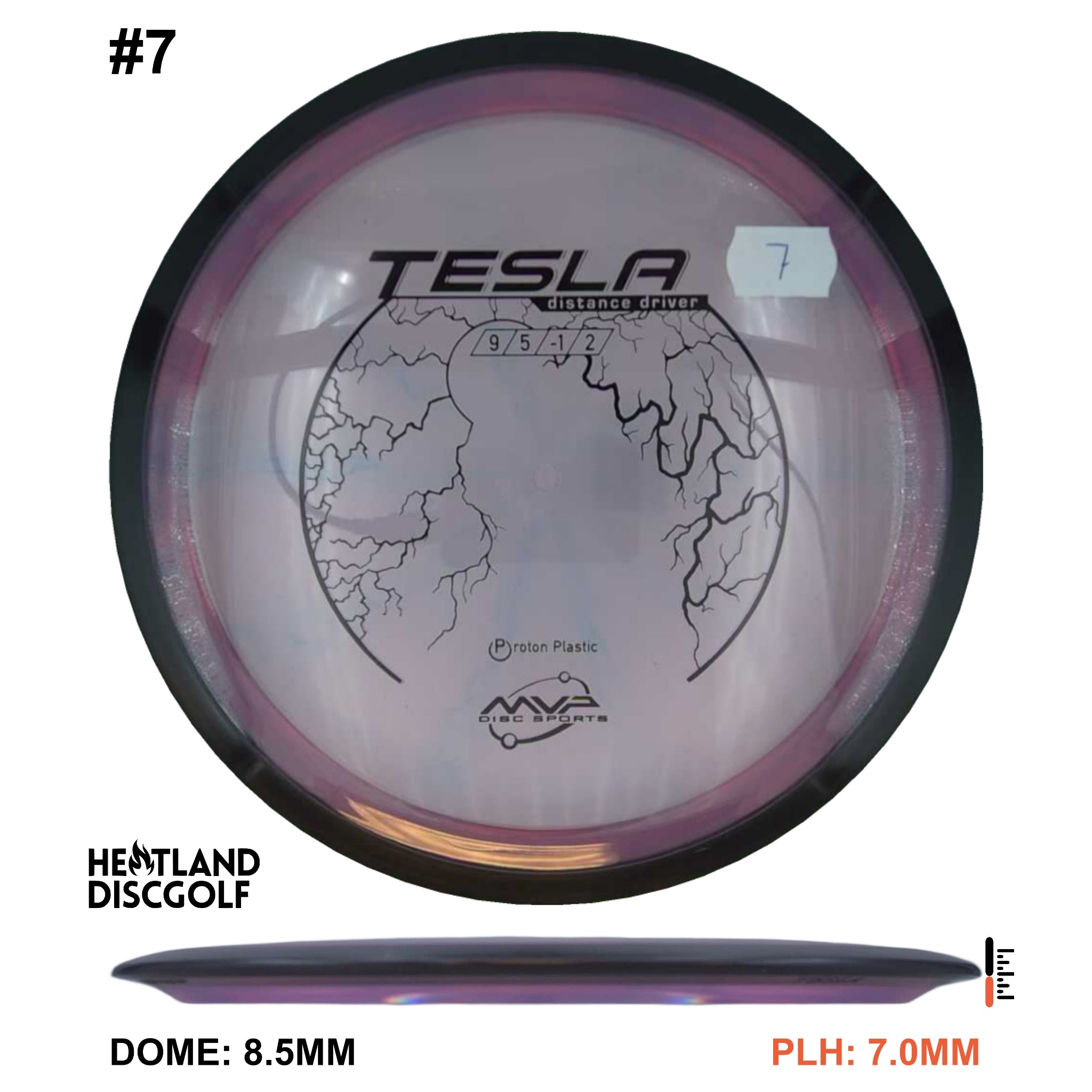 Proton Tesla