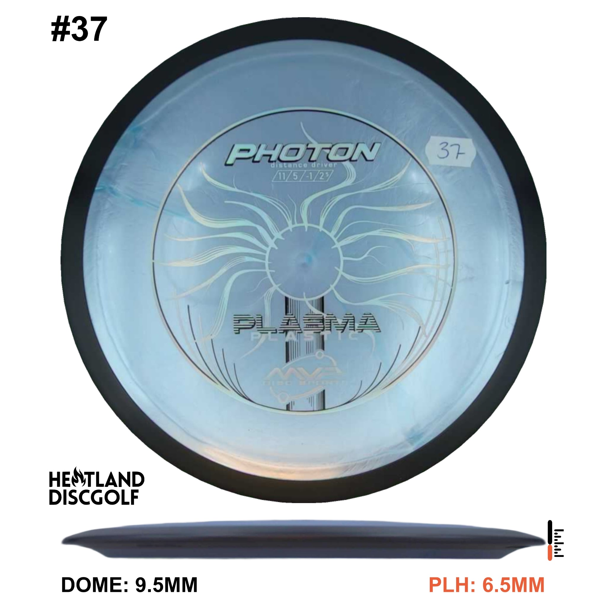 Plasma Photon