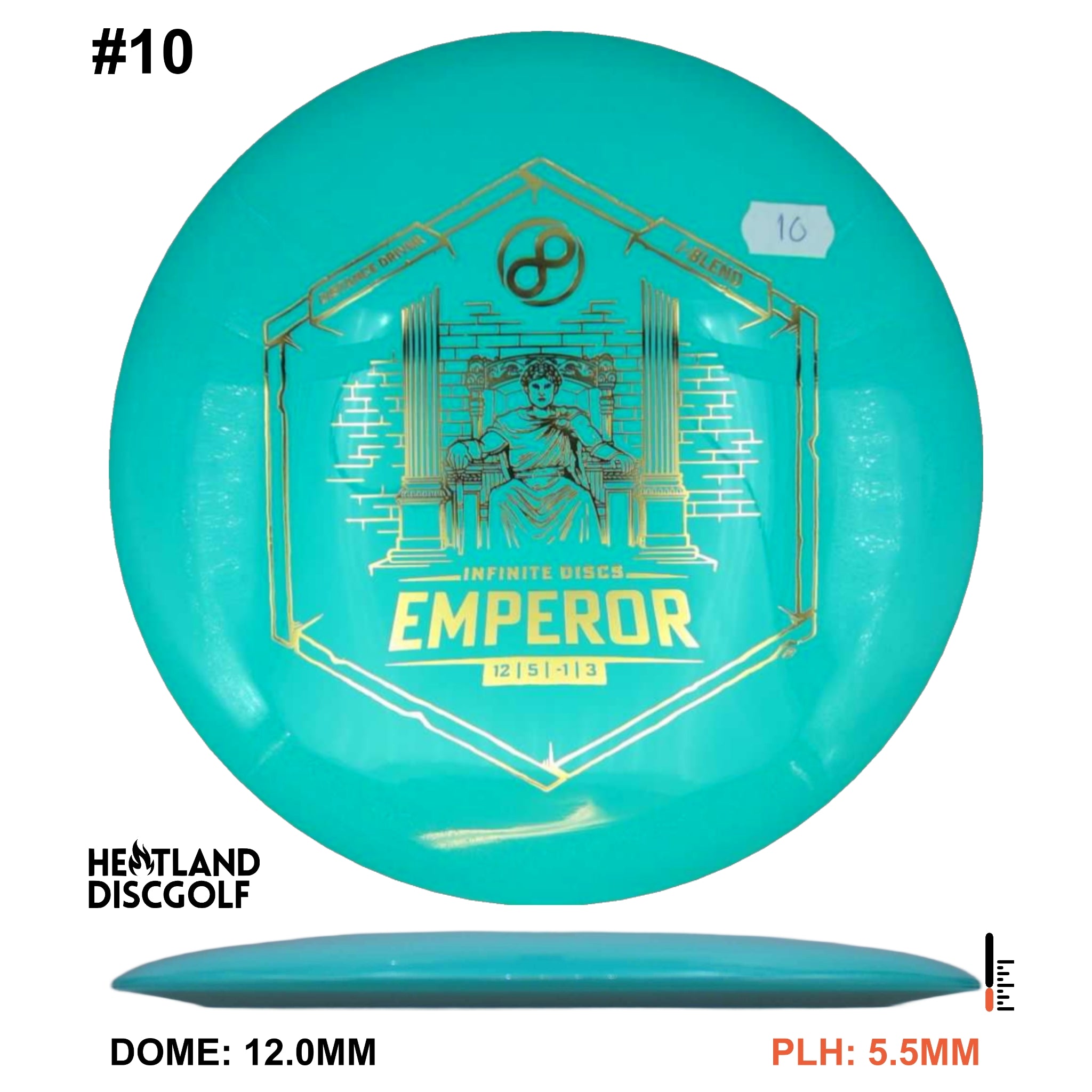 I-Blend Emperor
