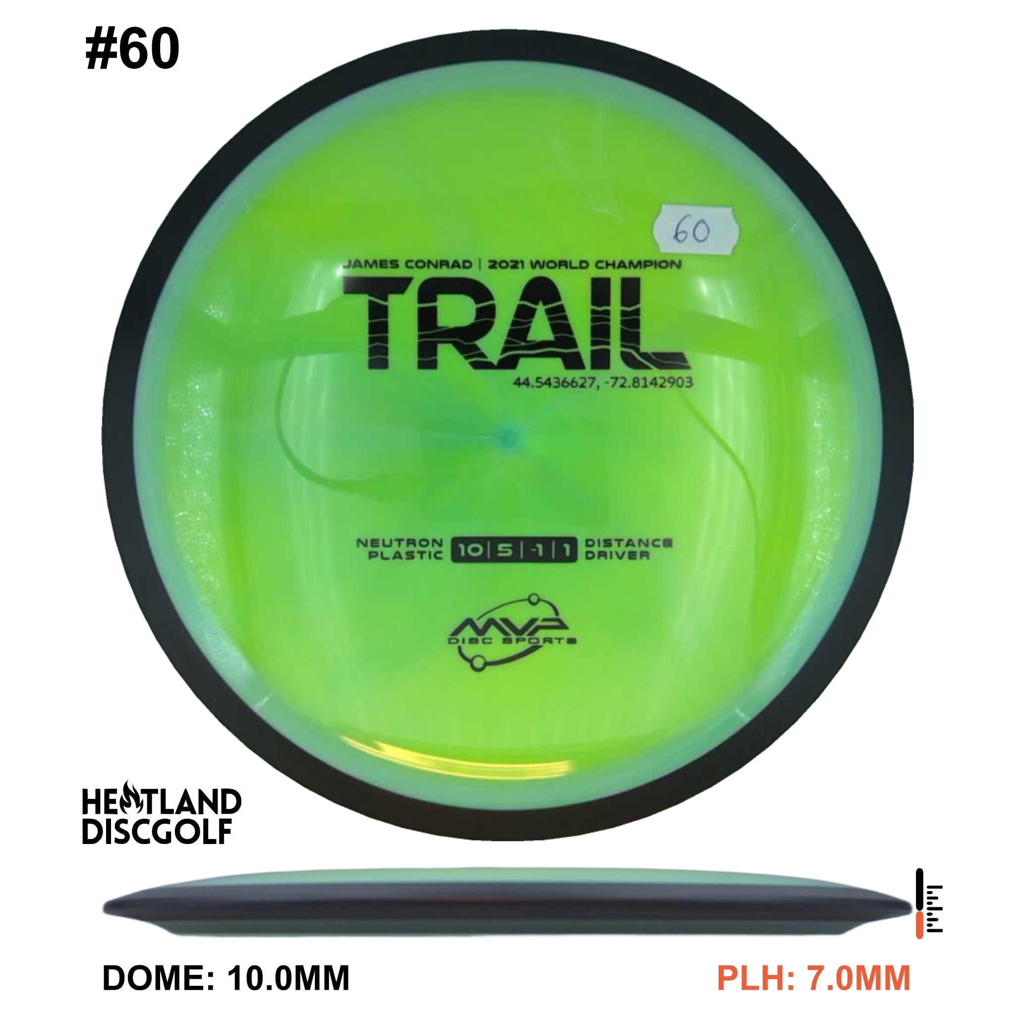 Neutron Trail