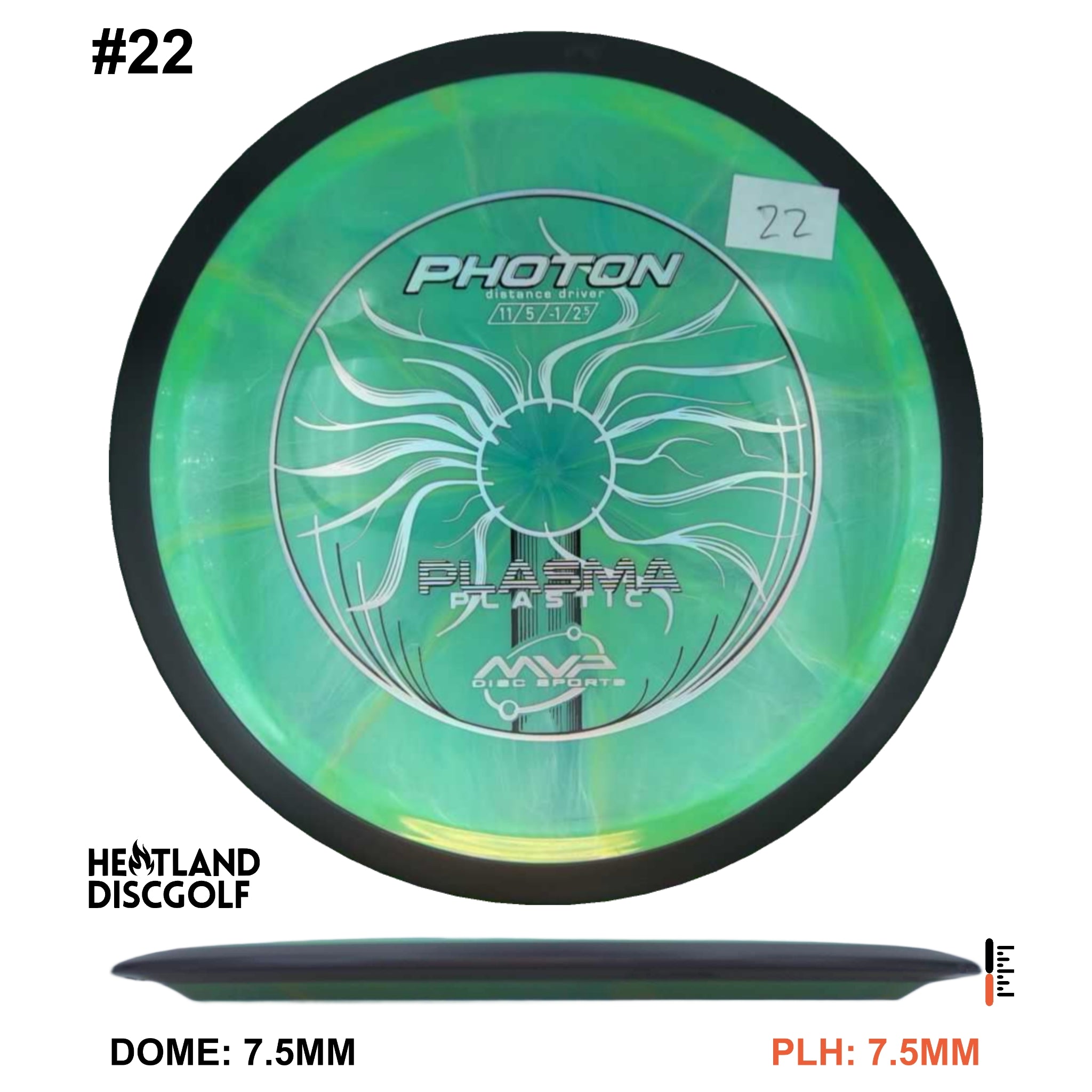 Plasma Photon