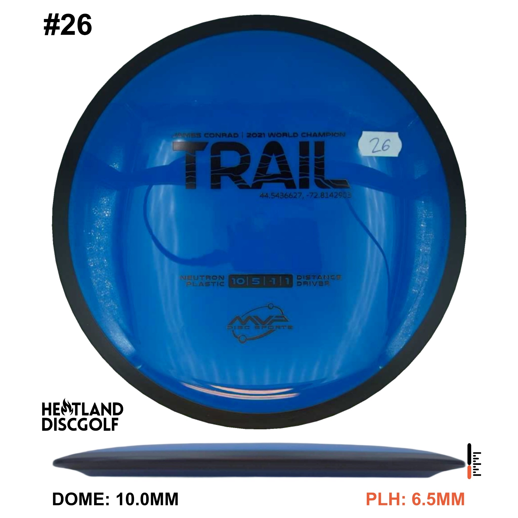 Neutron Trail