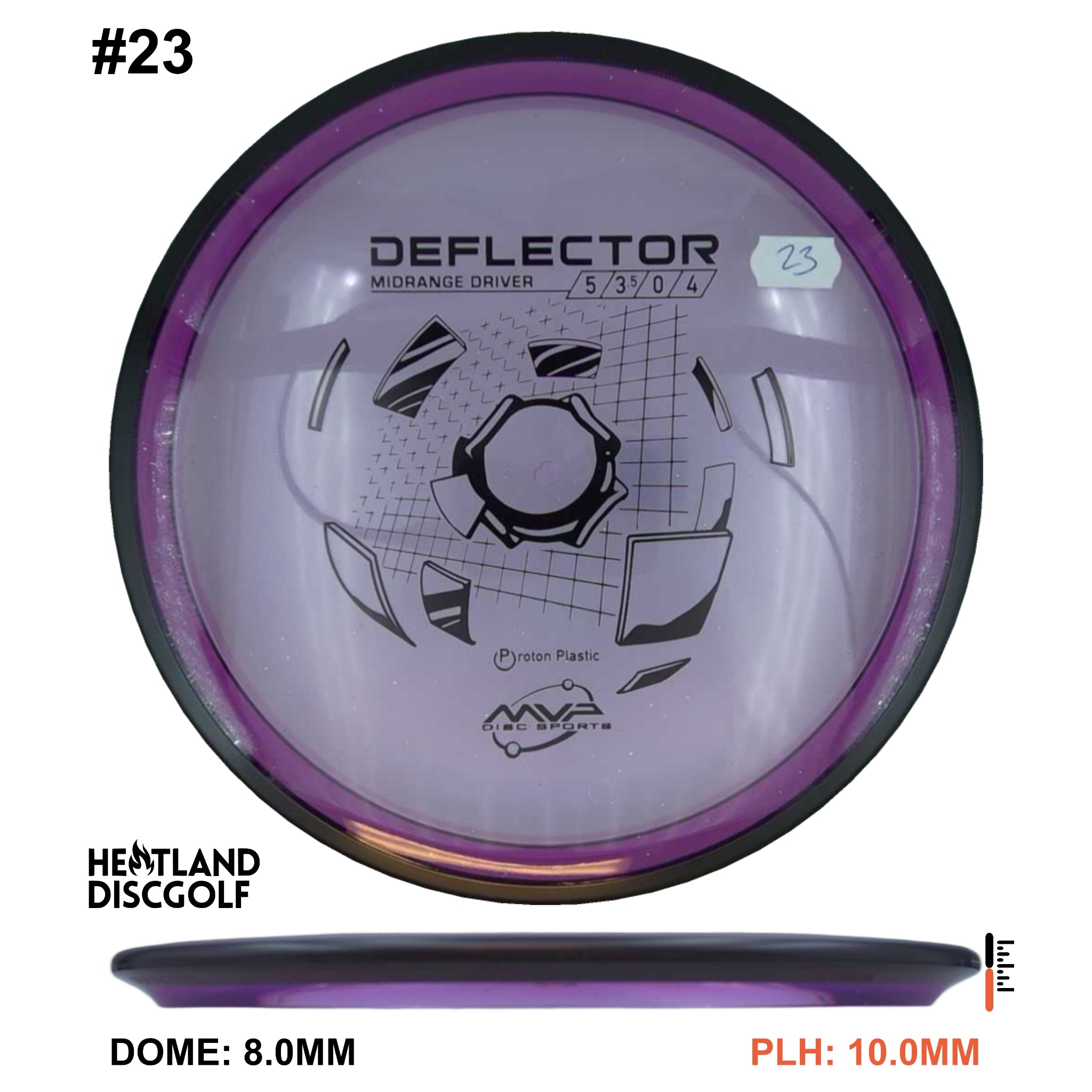Proton Deflector