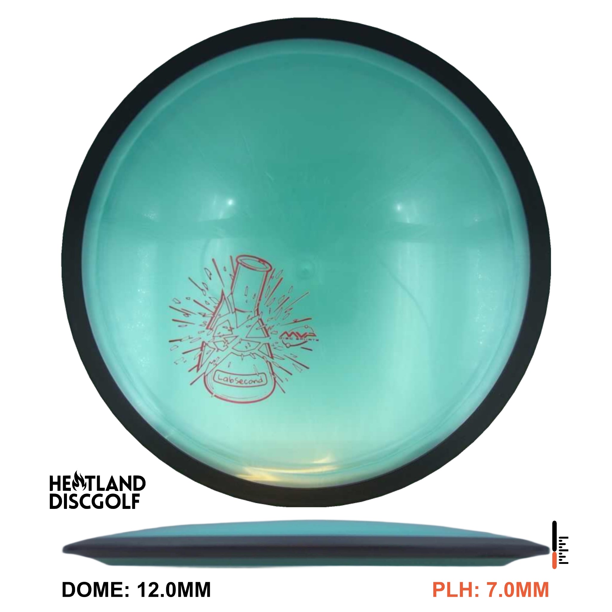 Plasma Zenith - Lab Second