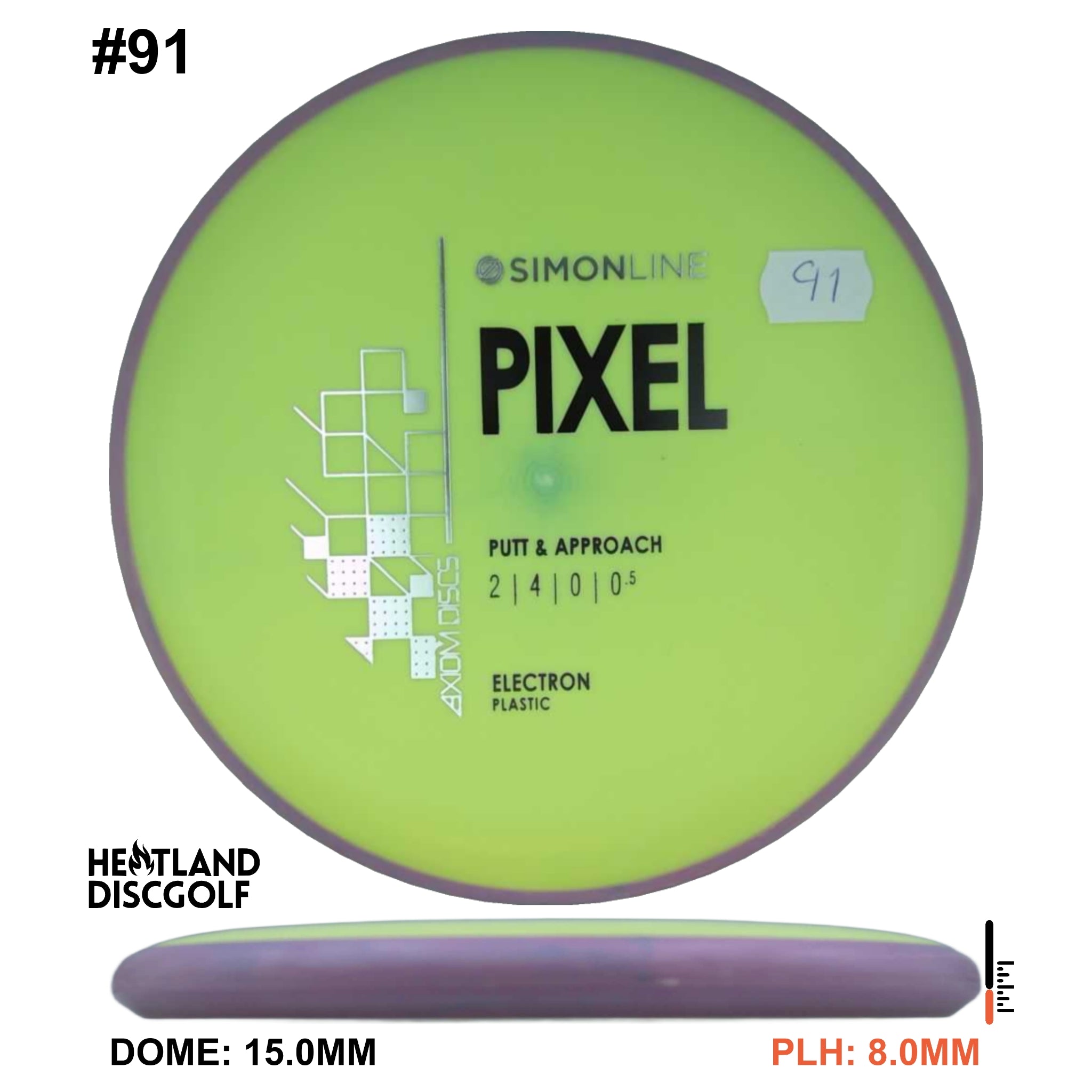 Electron Pixel Simon Line