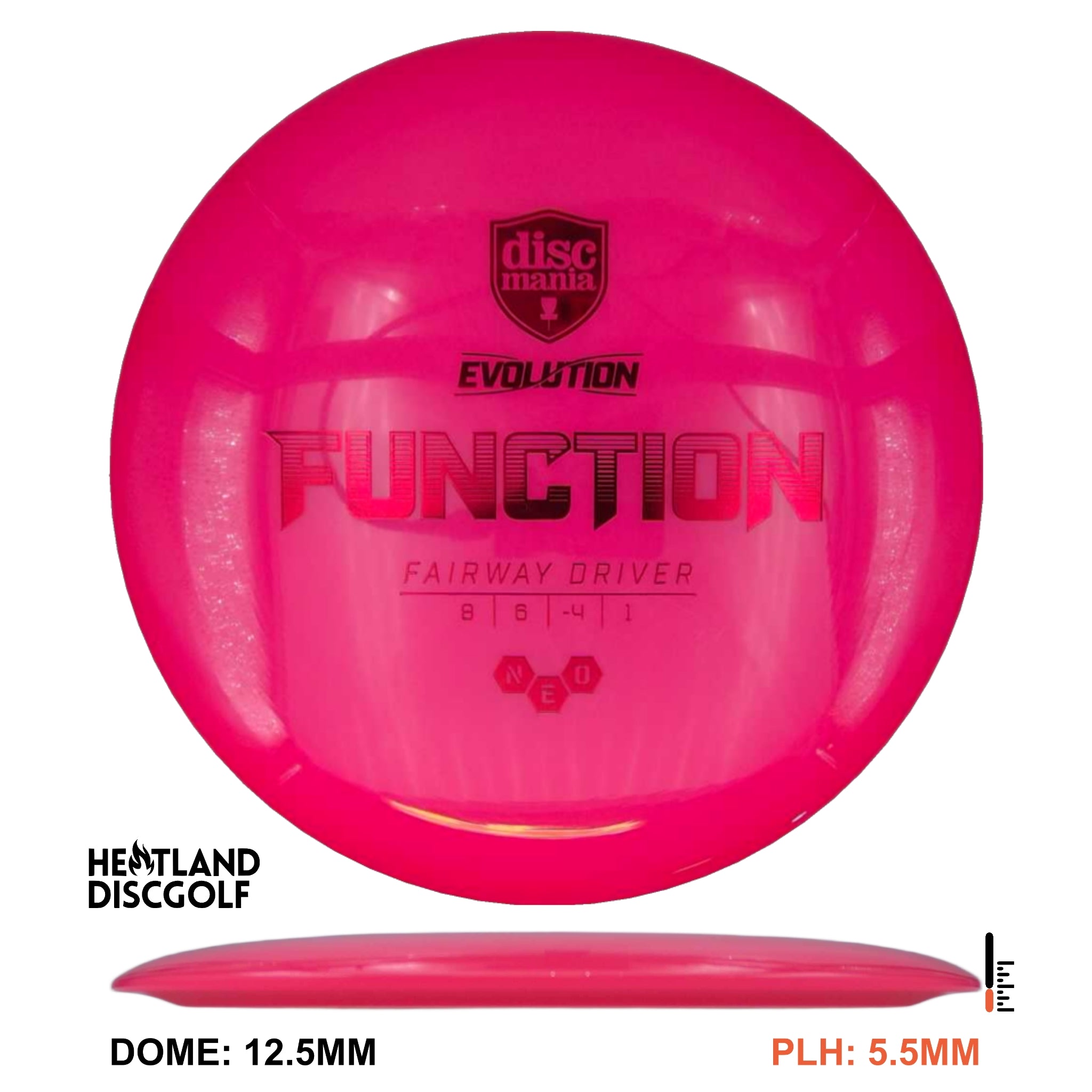 Neo Function