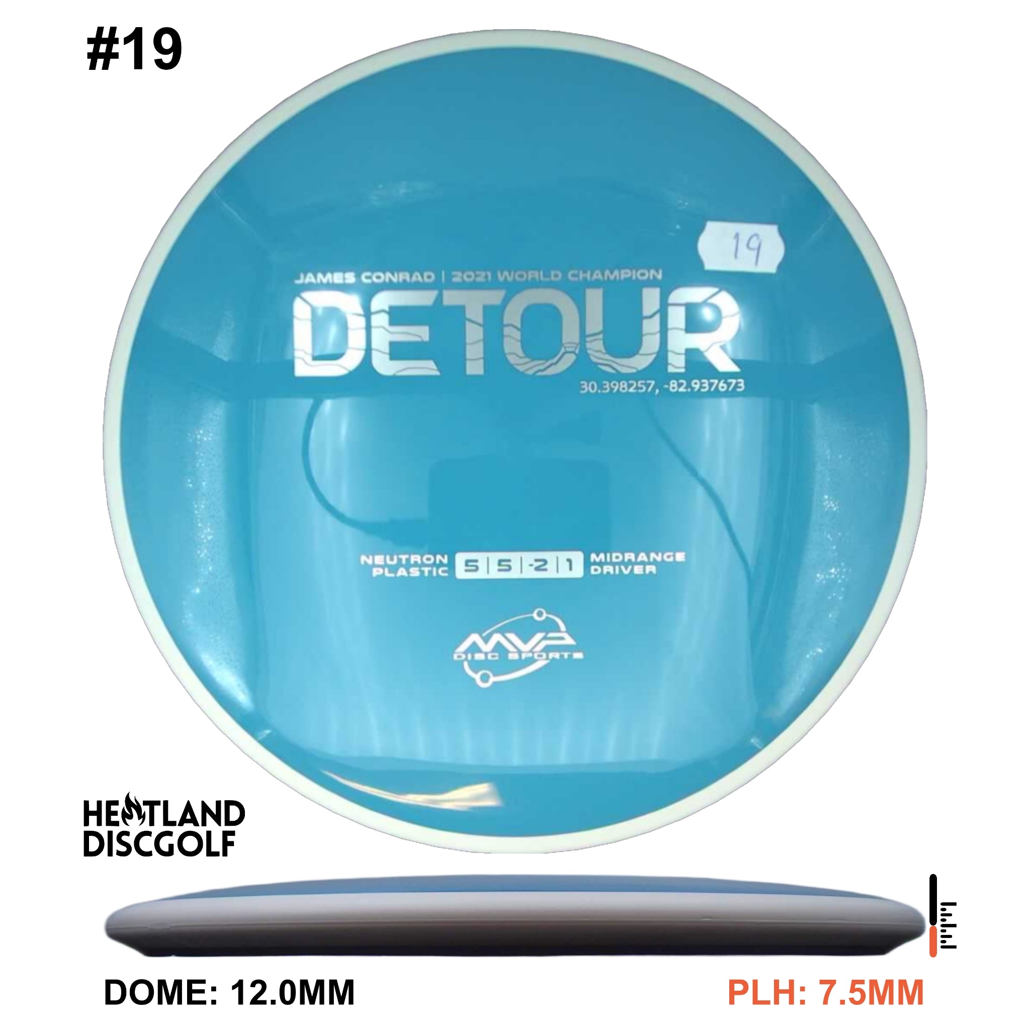 Neutron Detour
