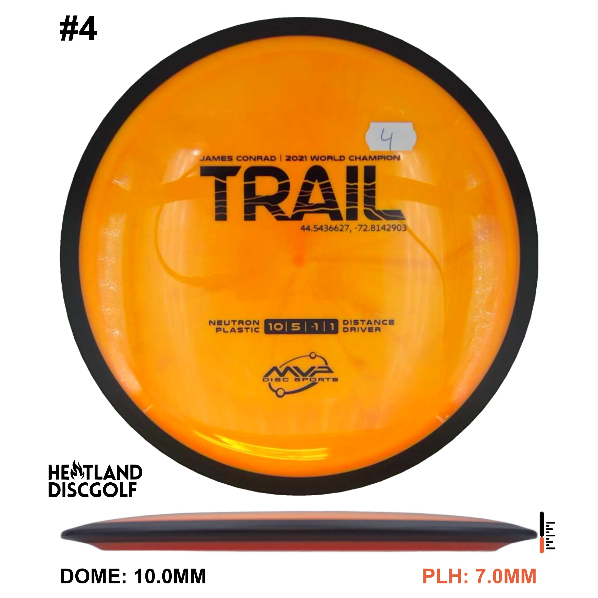 Neutron Trail