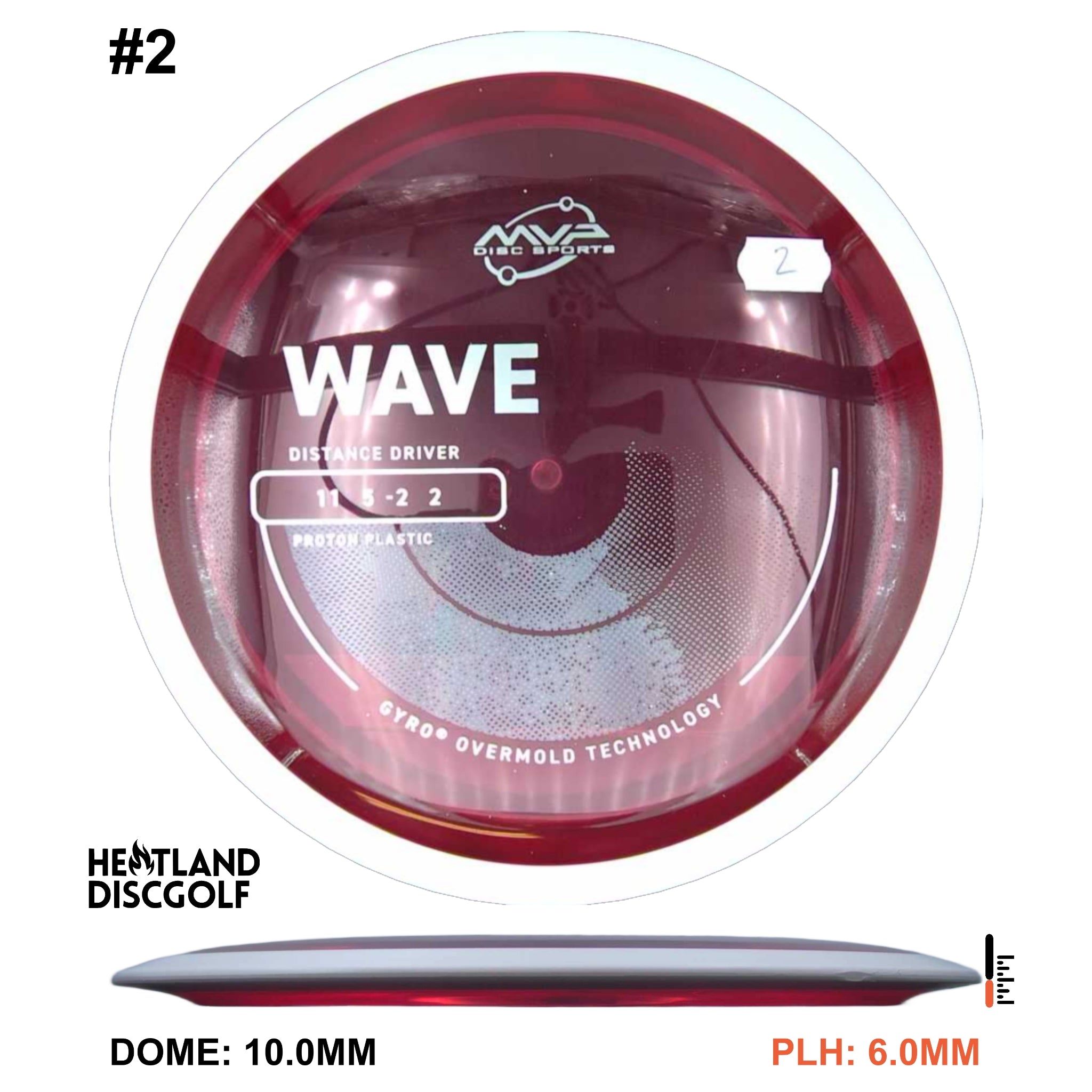 Proton Wave