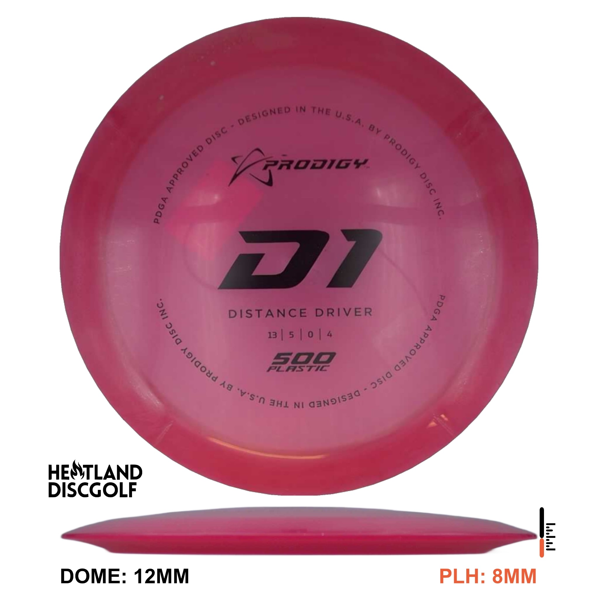 500 Plastic D1