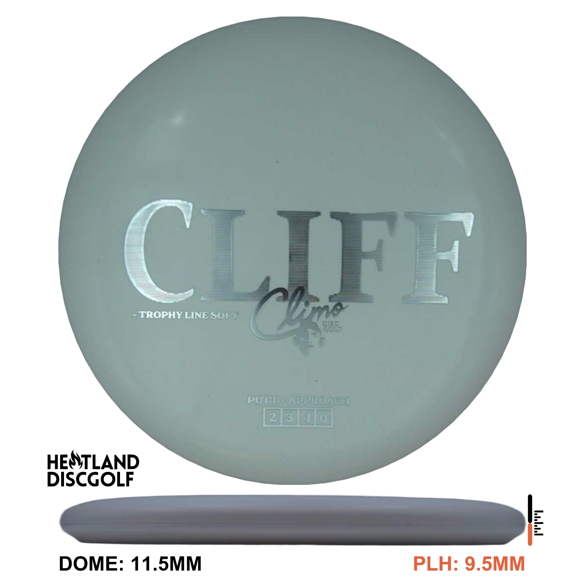 Soft Trophy Line Cliff