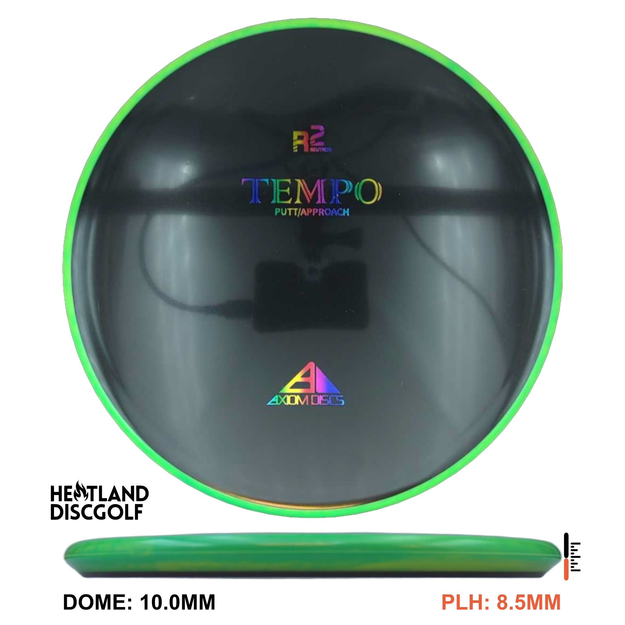 R2 Neutron Tempo