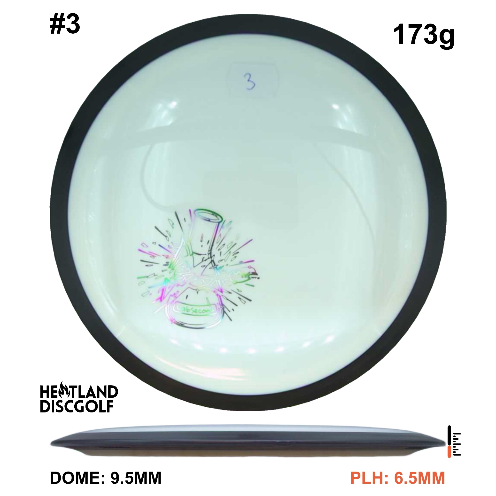 Neutron Wave - Lab Second