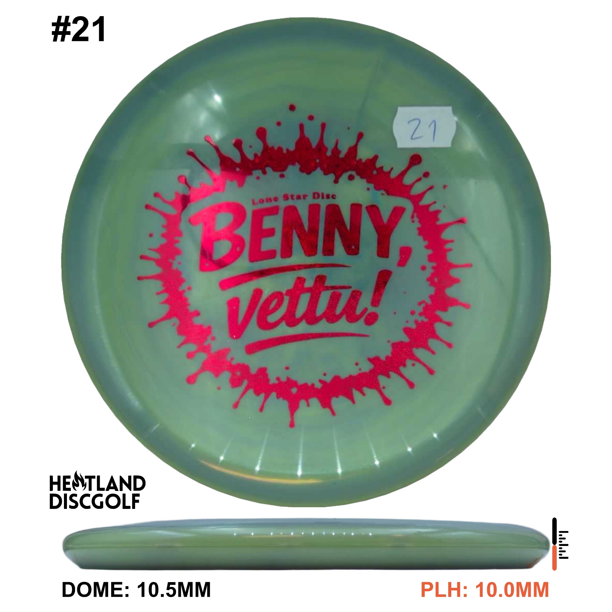 Alpha Benny - "Benny Vettu" Tobias Söderqvist Fundraiser