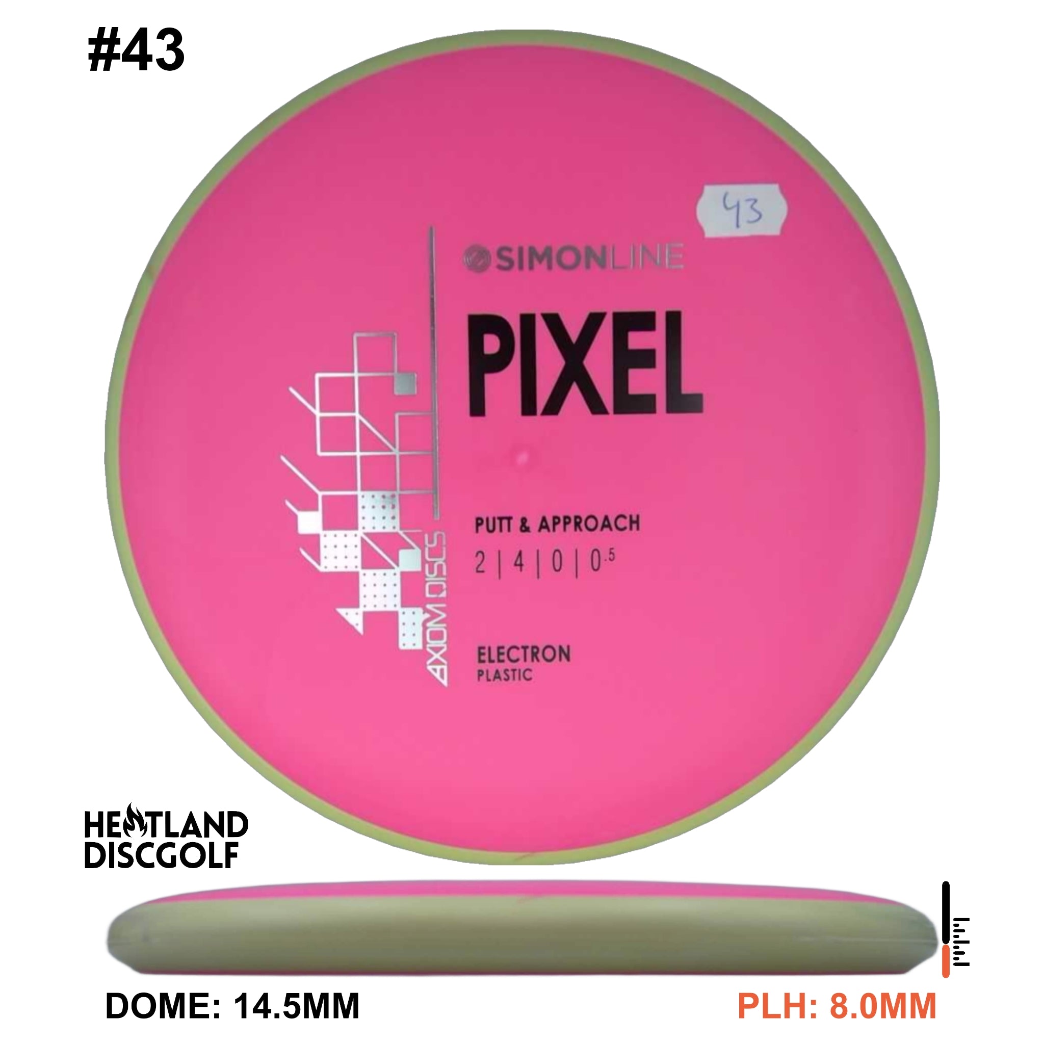 Electron Pixel Simon Line