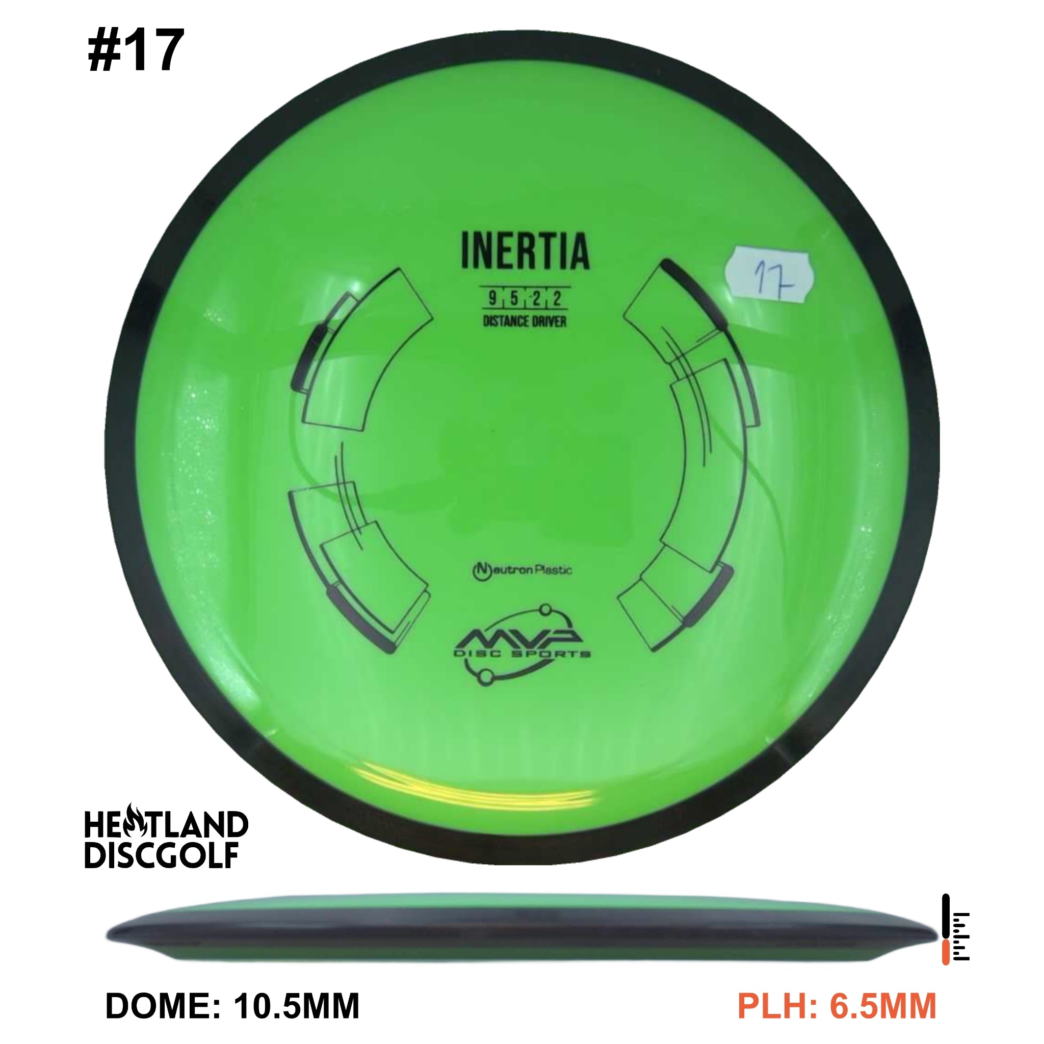 Neutron Inertia