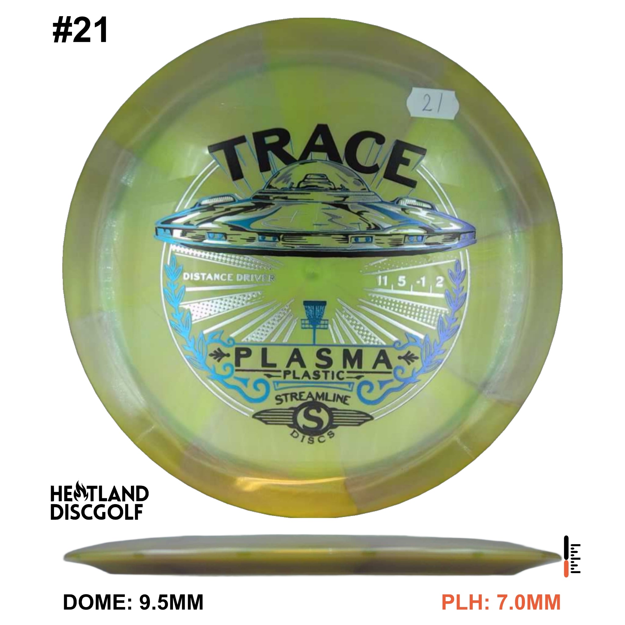 Plasma Trace
