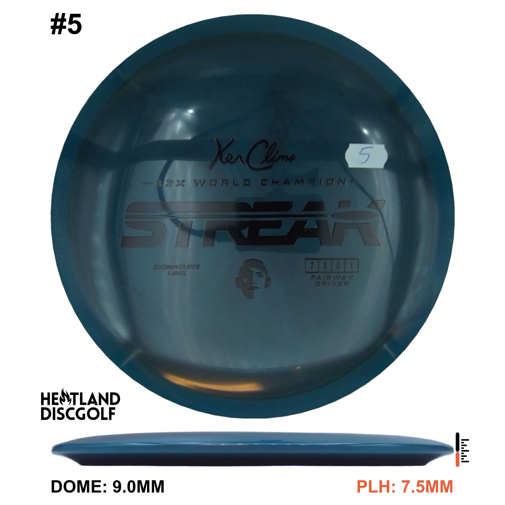 Signature Line Streak