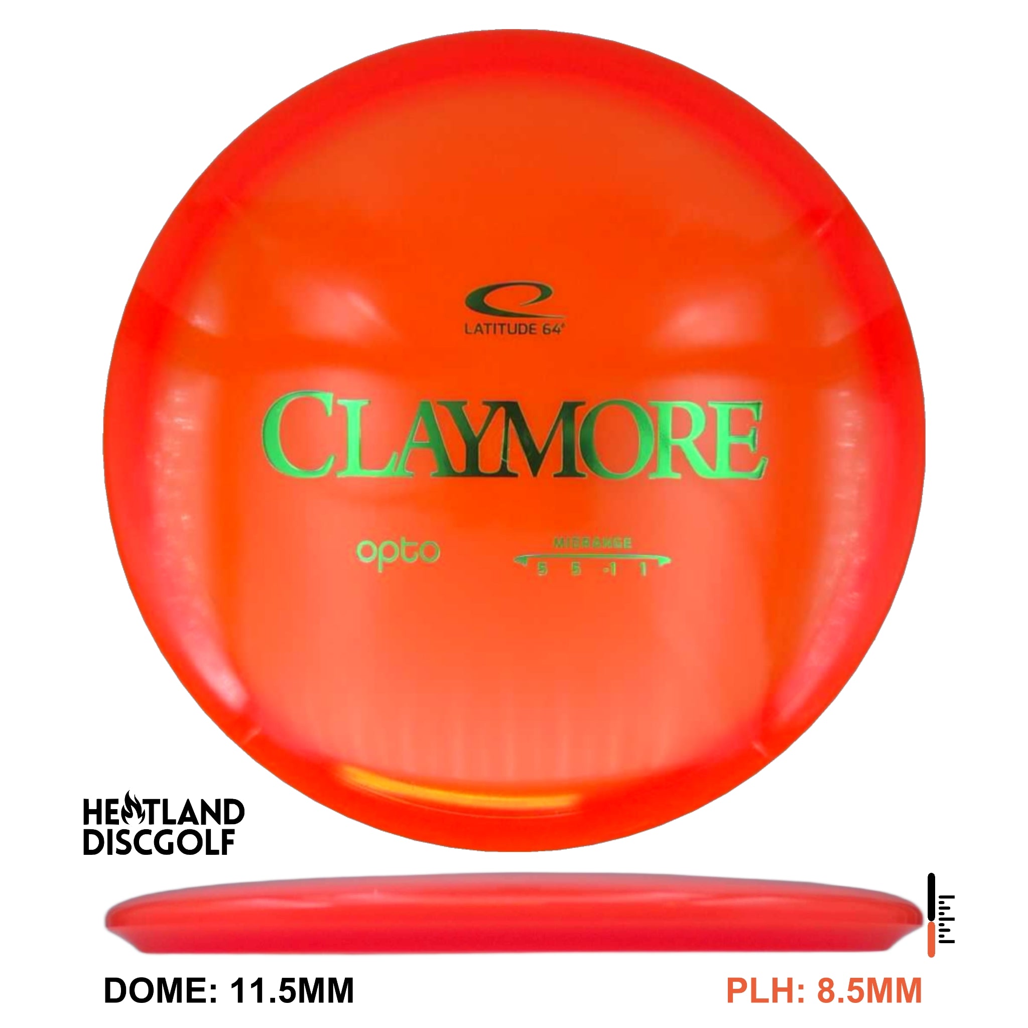Opto Claymore