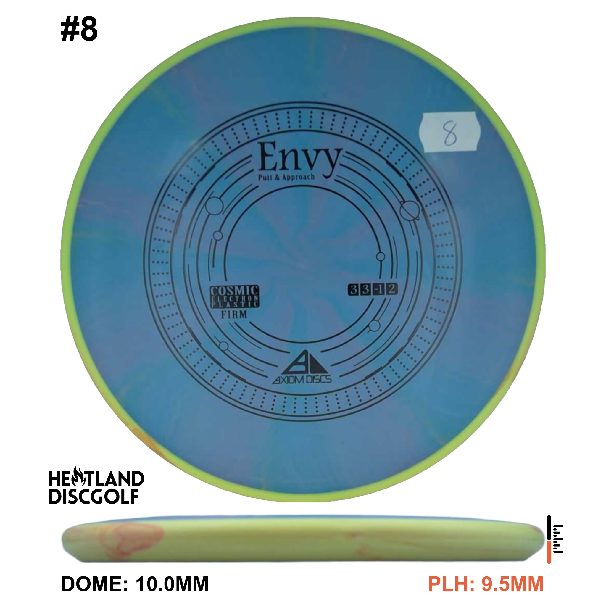 Cosmic Electron Firm Envy