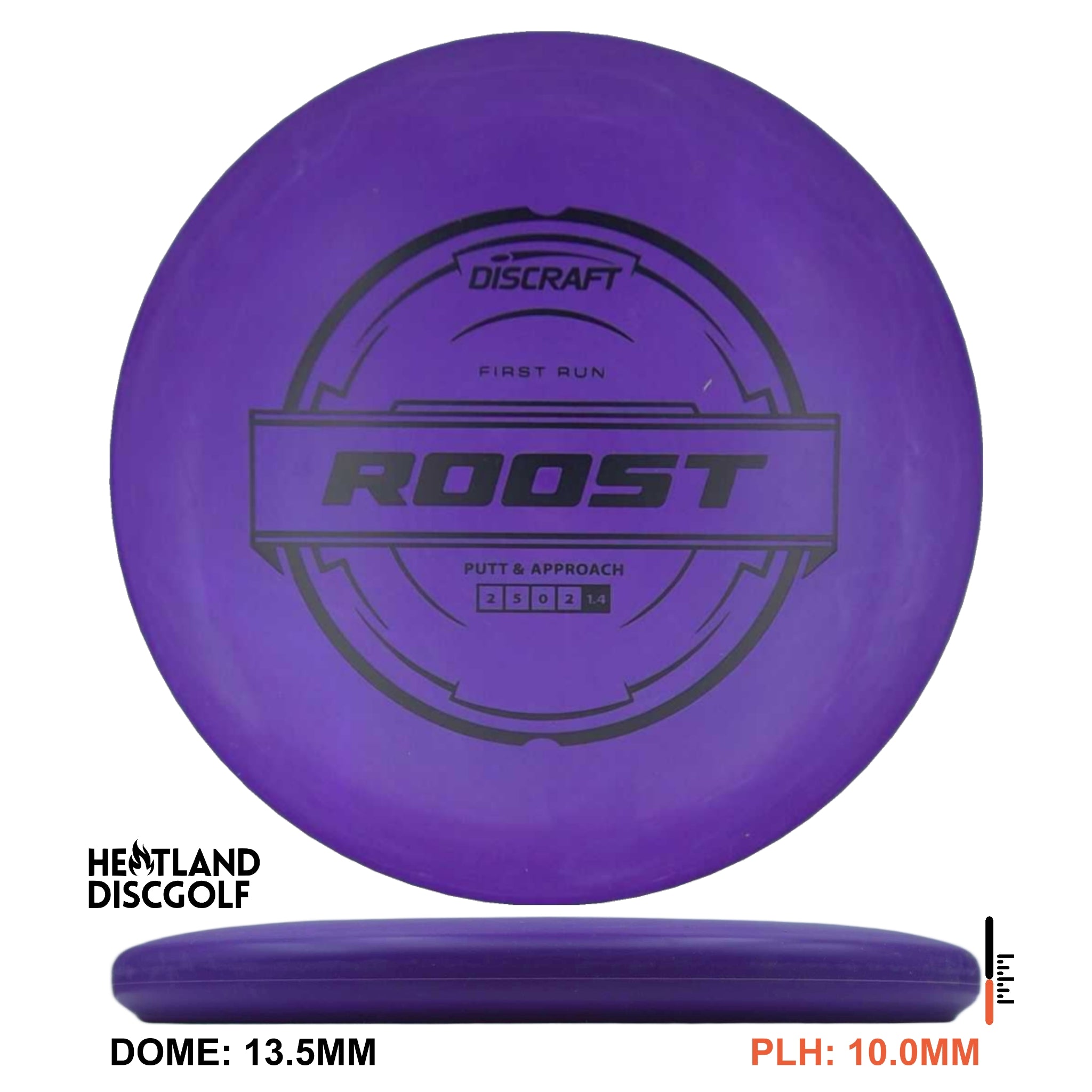 Putter Line Roost - First Run
