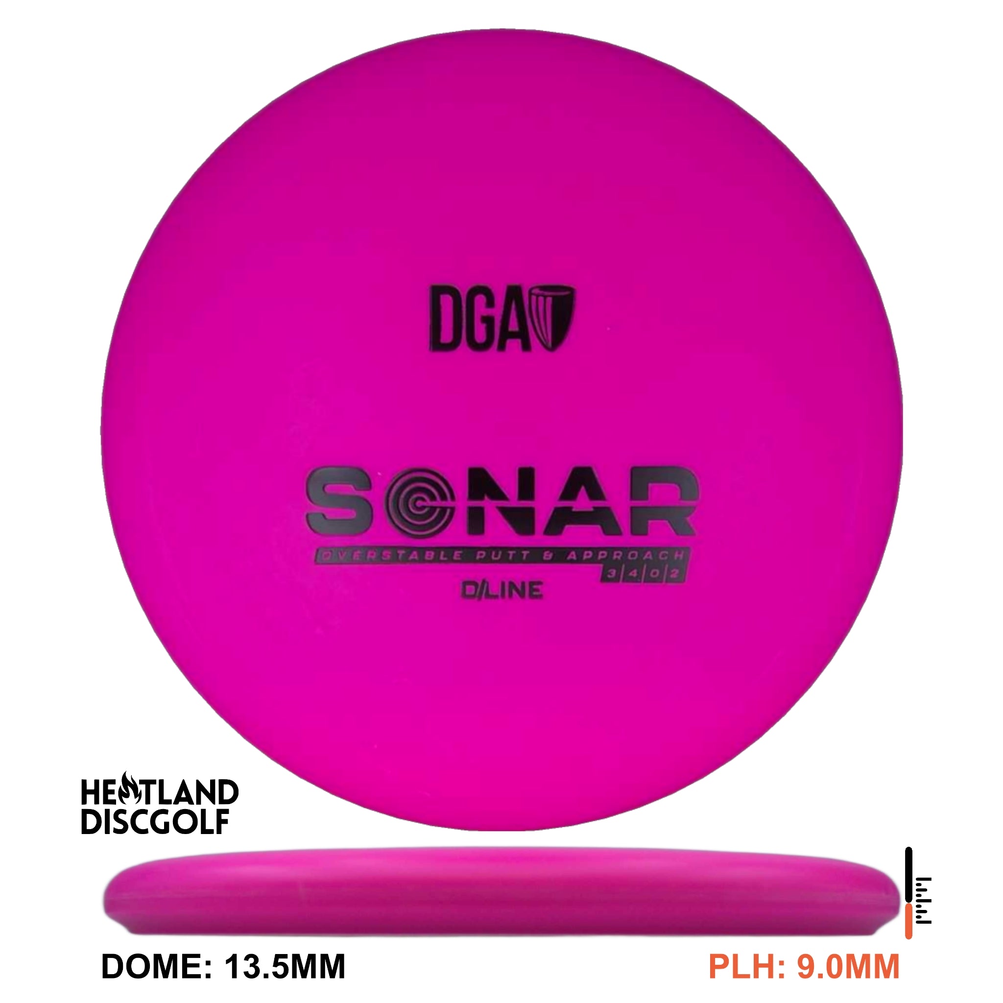 D-Line Sonar