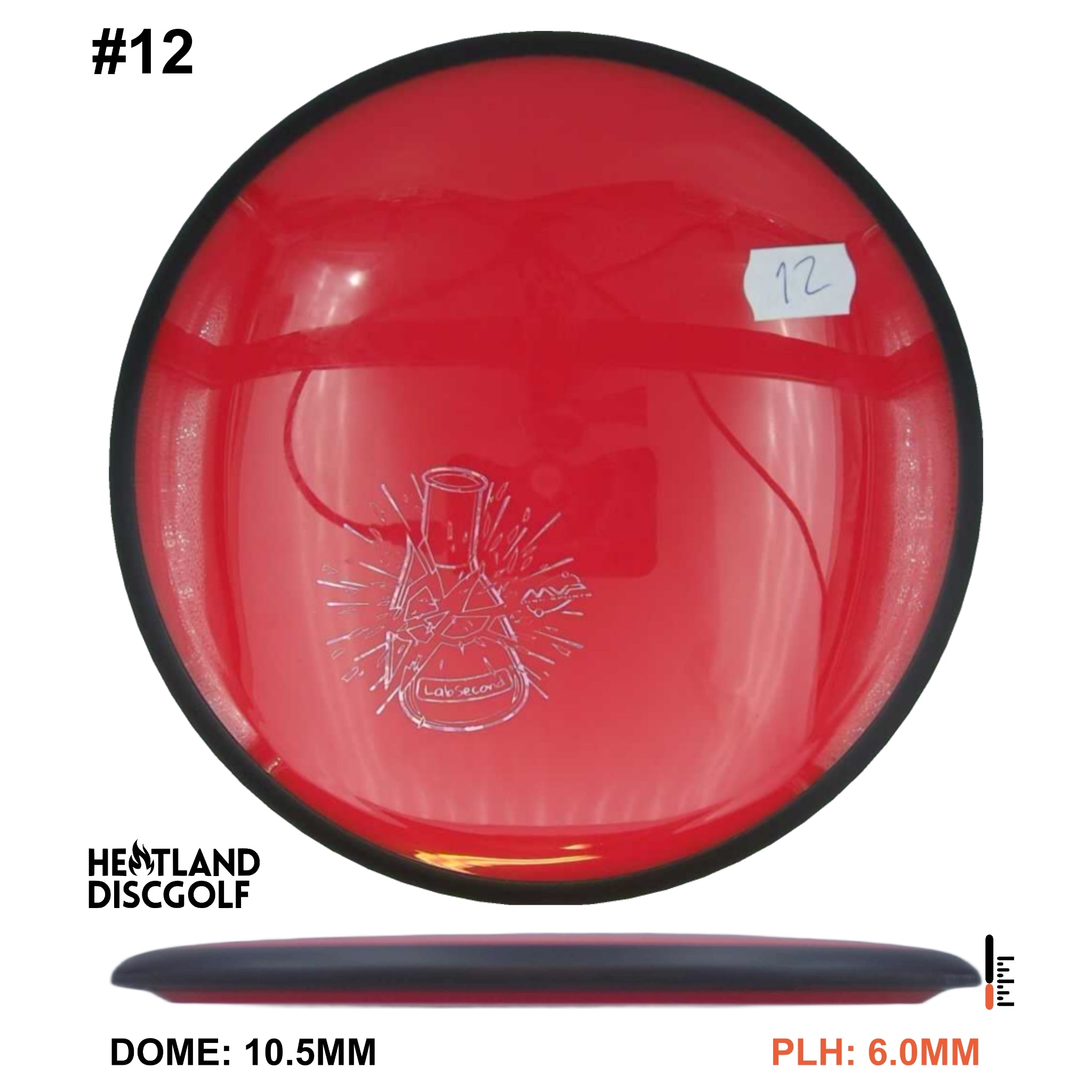 Neutron Signal - Lab Second