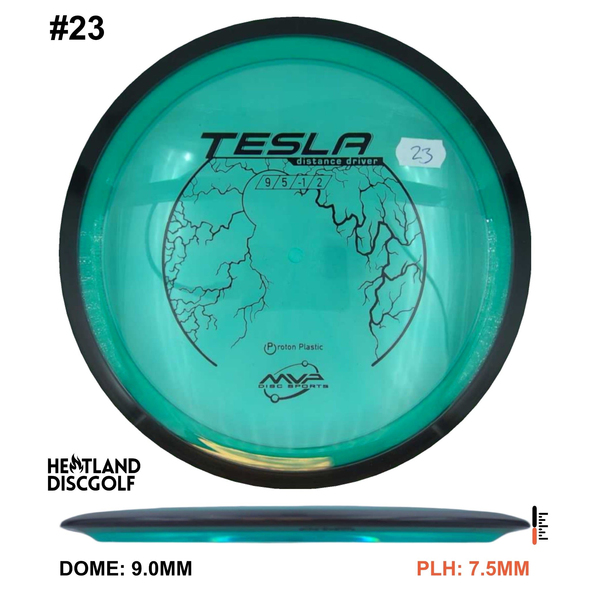 Proton Tesla