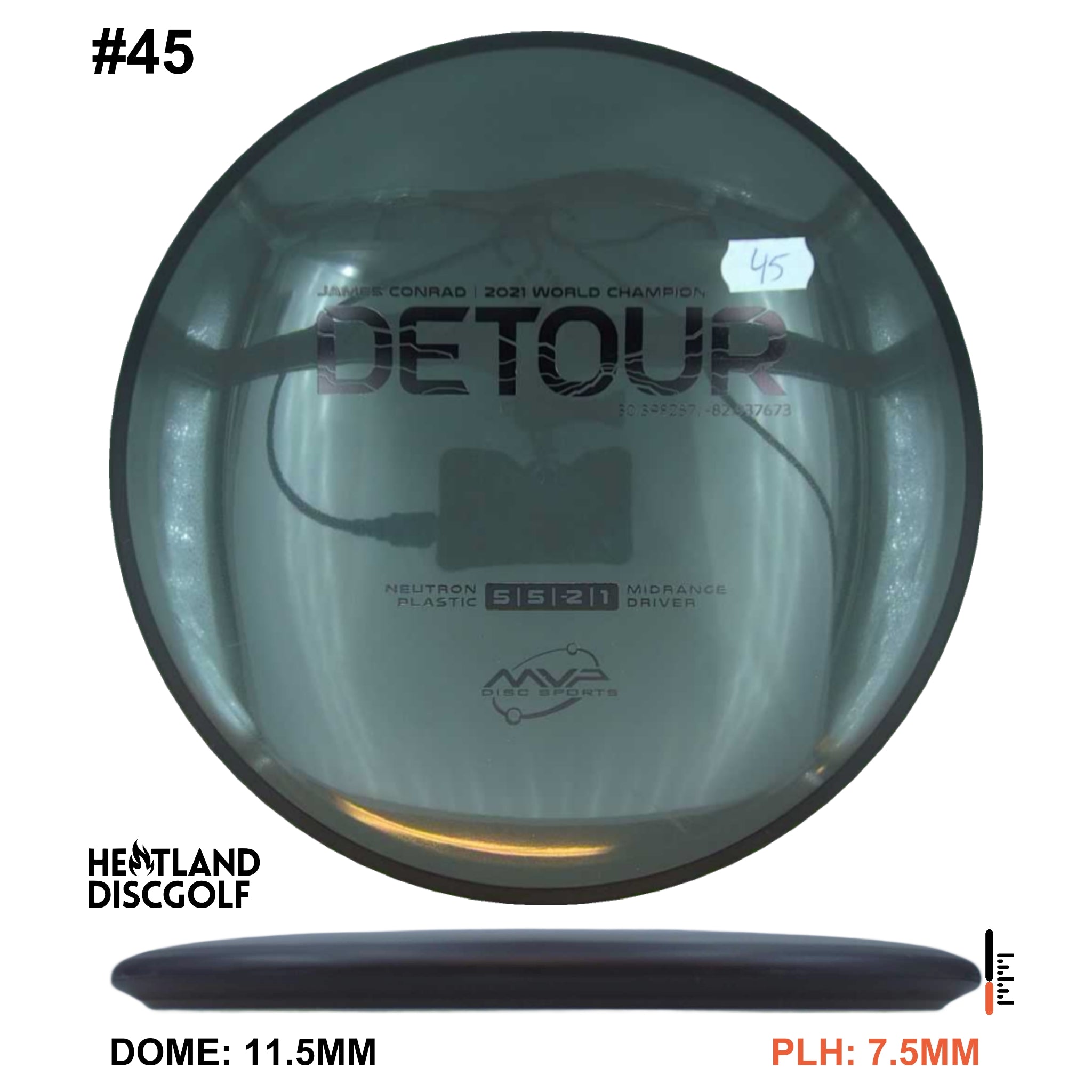 Neutron Detour