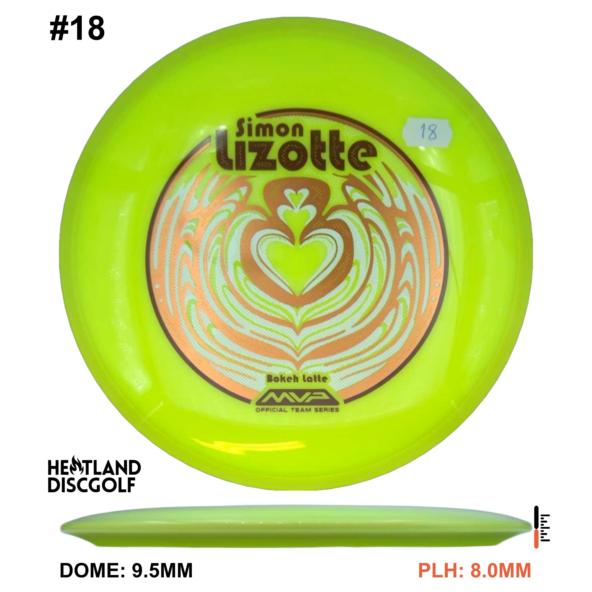 Neutron Bokeh - Simon Line Team Series