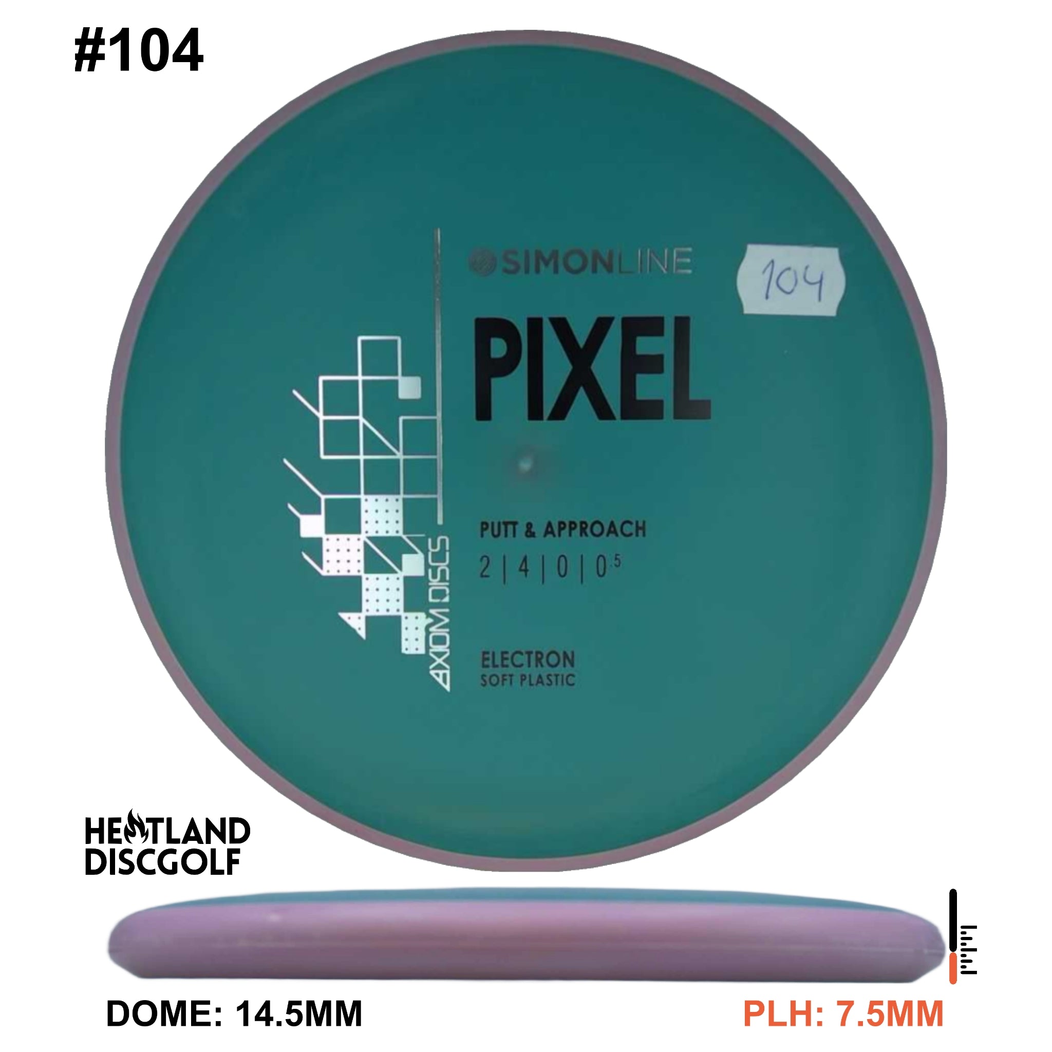 Electron Soft Pixel Simon Line