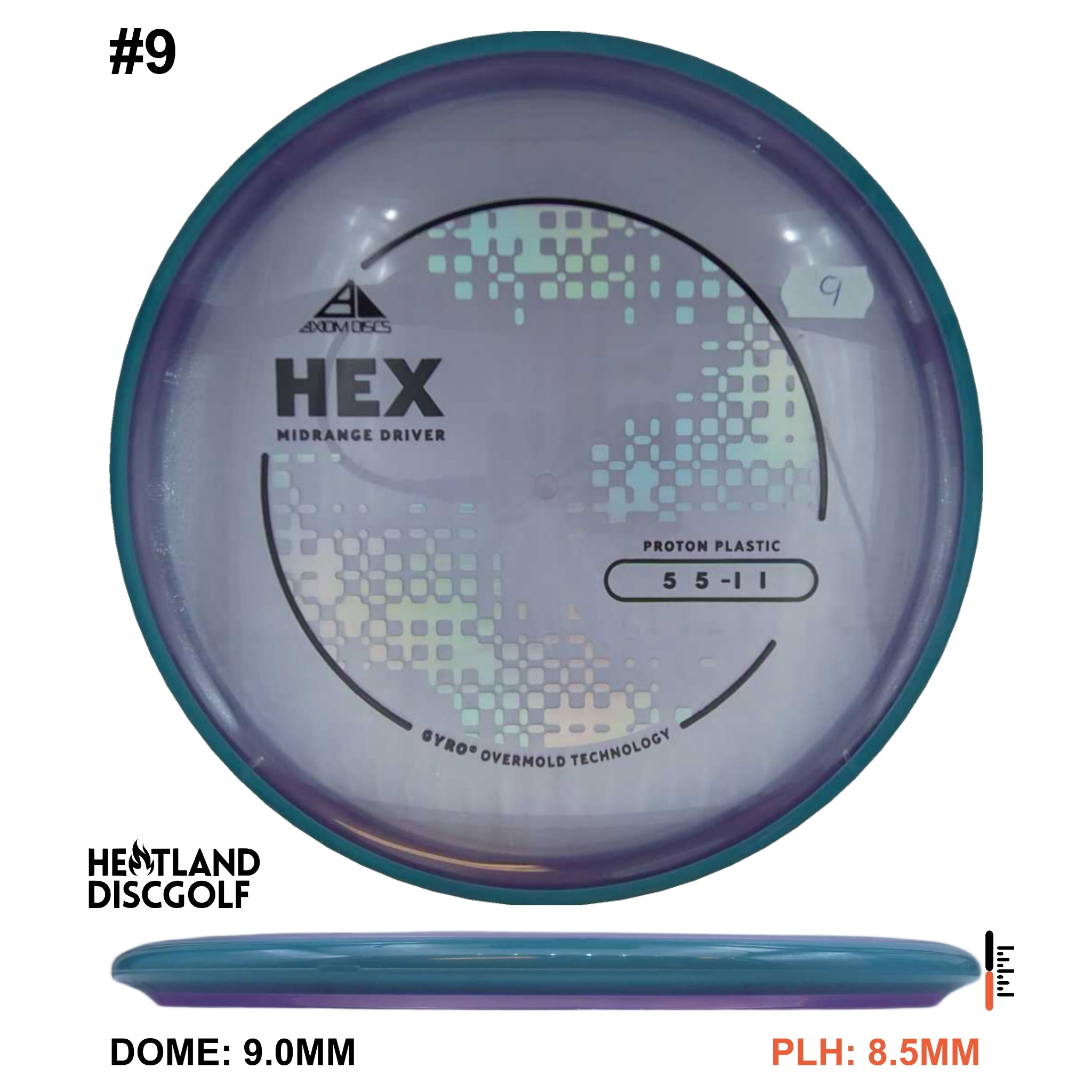 Proton Hex - Project Lab Coat