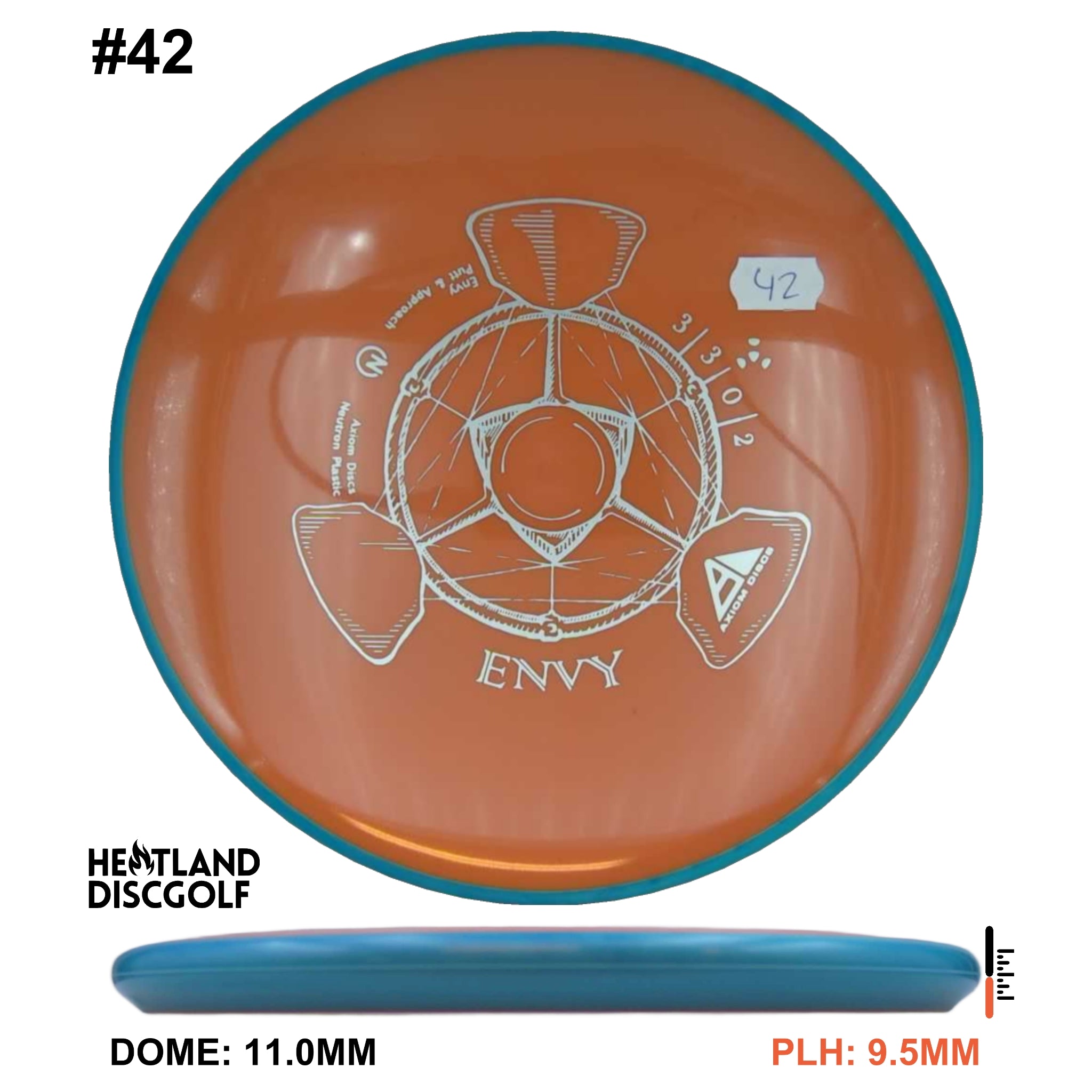 Neutron Envy