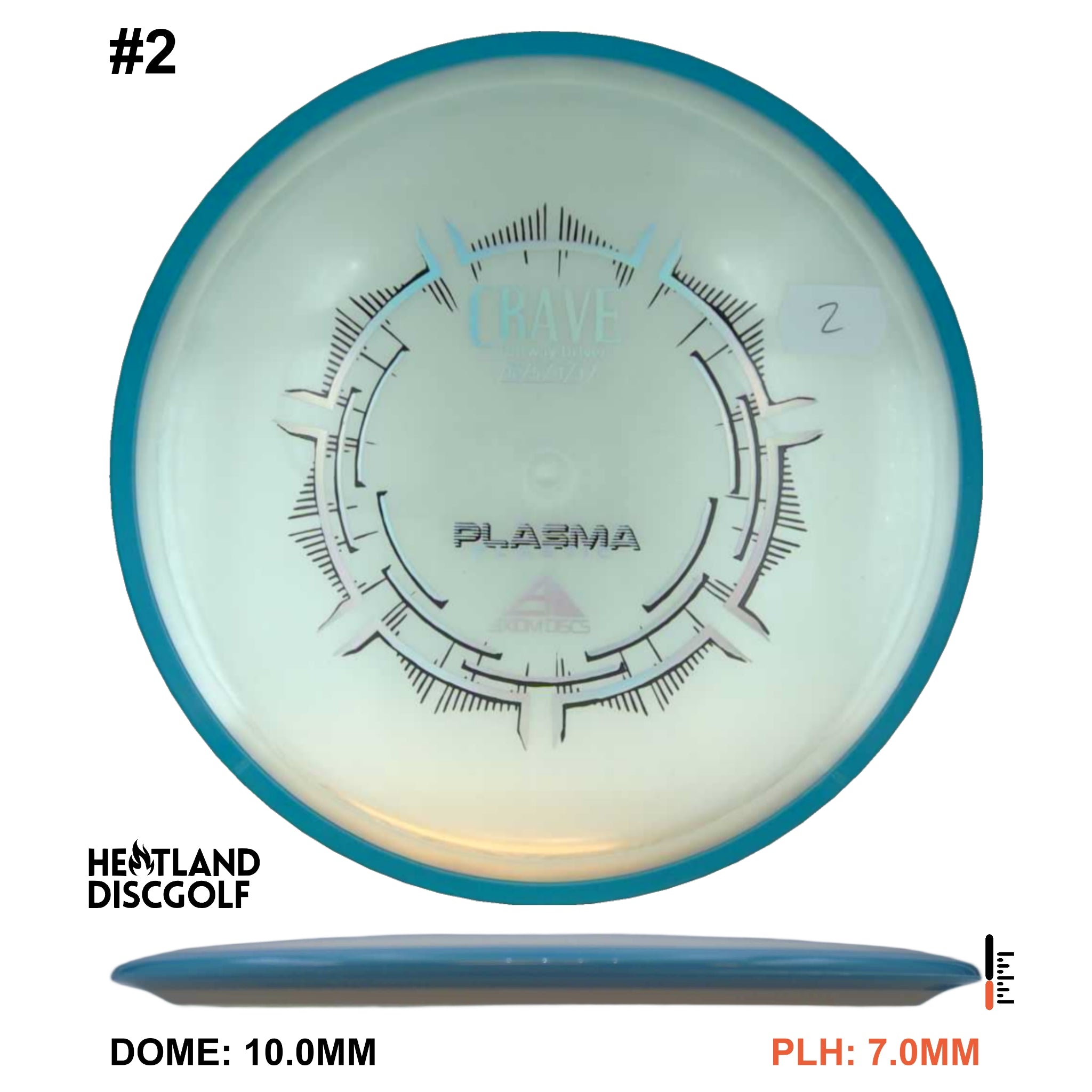 Plasma Crave